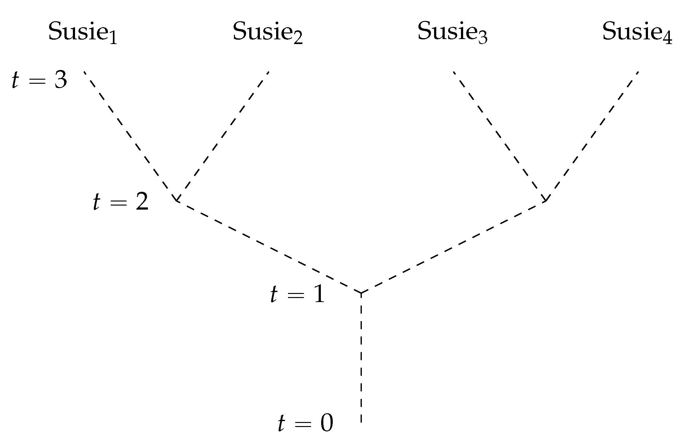 Quantumrep 05 00021 g001