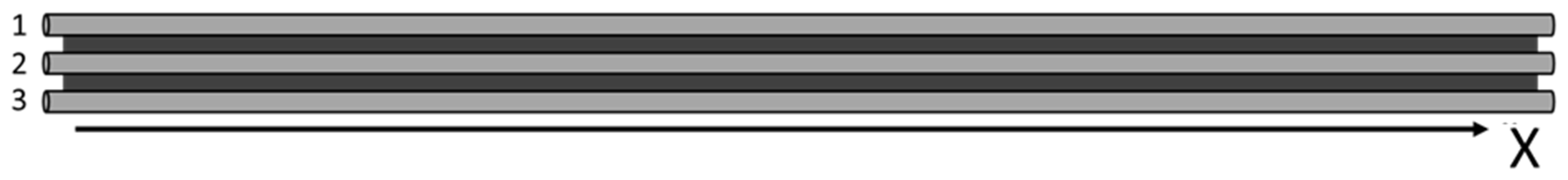 Quantumrep 05 00022 g003 Quantumrep 05 00022 g003