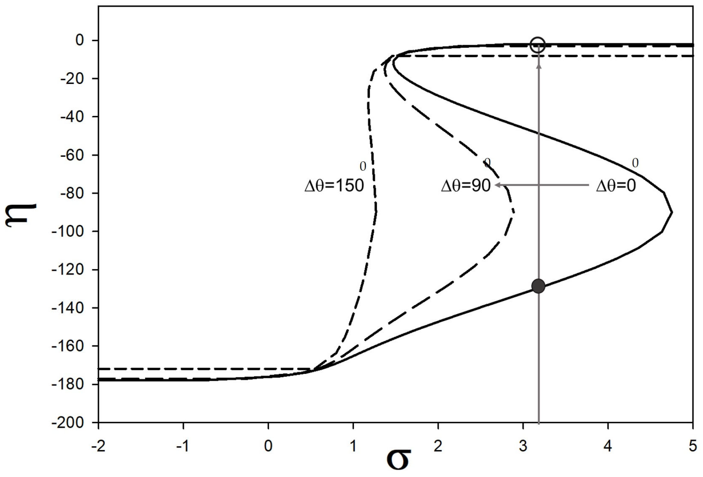 Quantumrep 05 00022 g005 Quantumrep 05 00022 g005