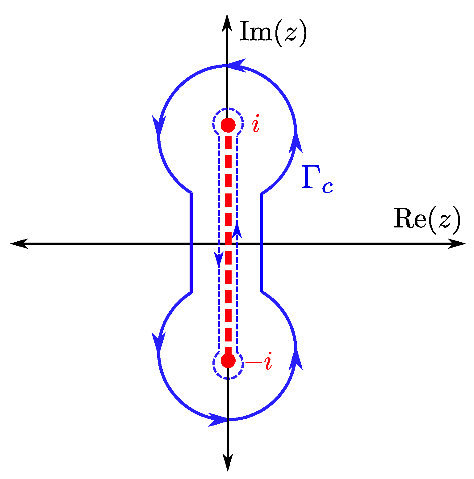Quantumrep 05 00024 g004