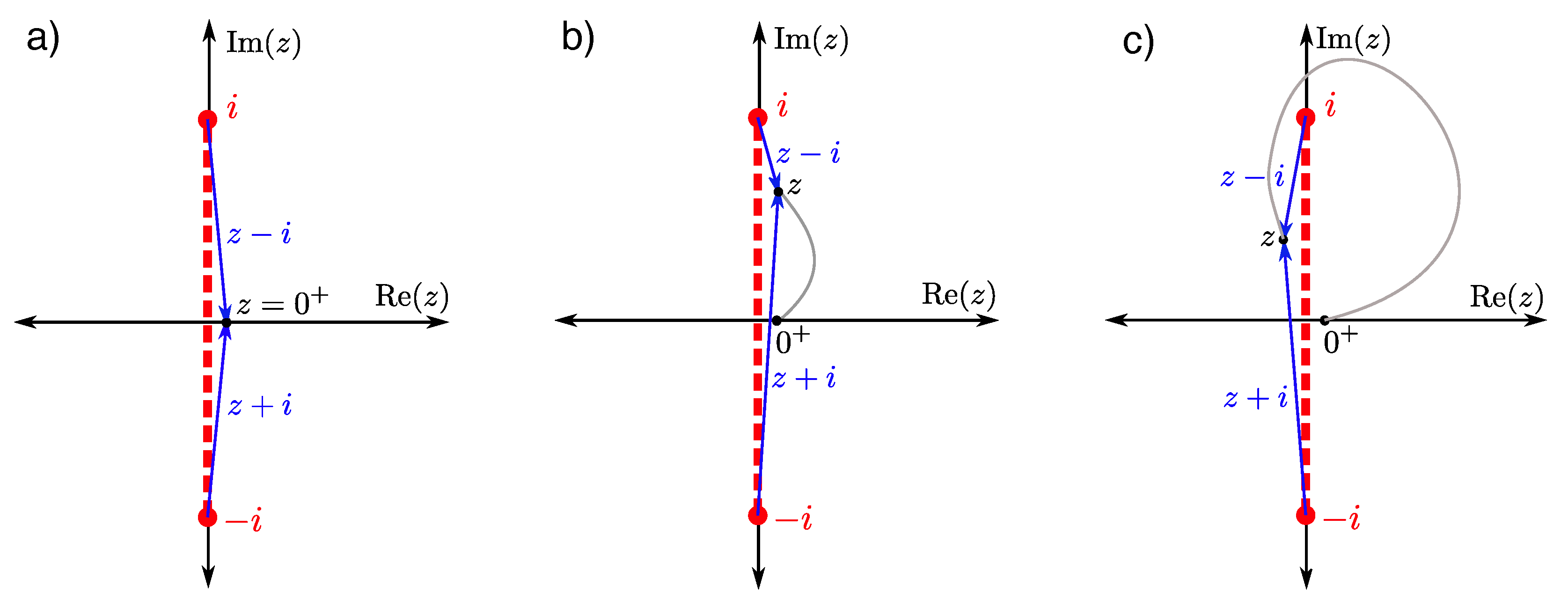 Quantumrep 05 00024 g005