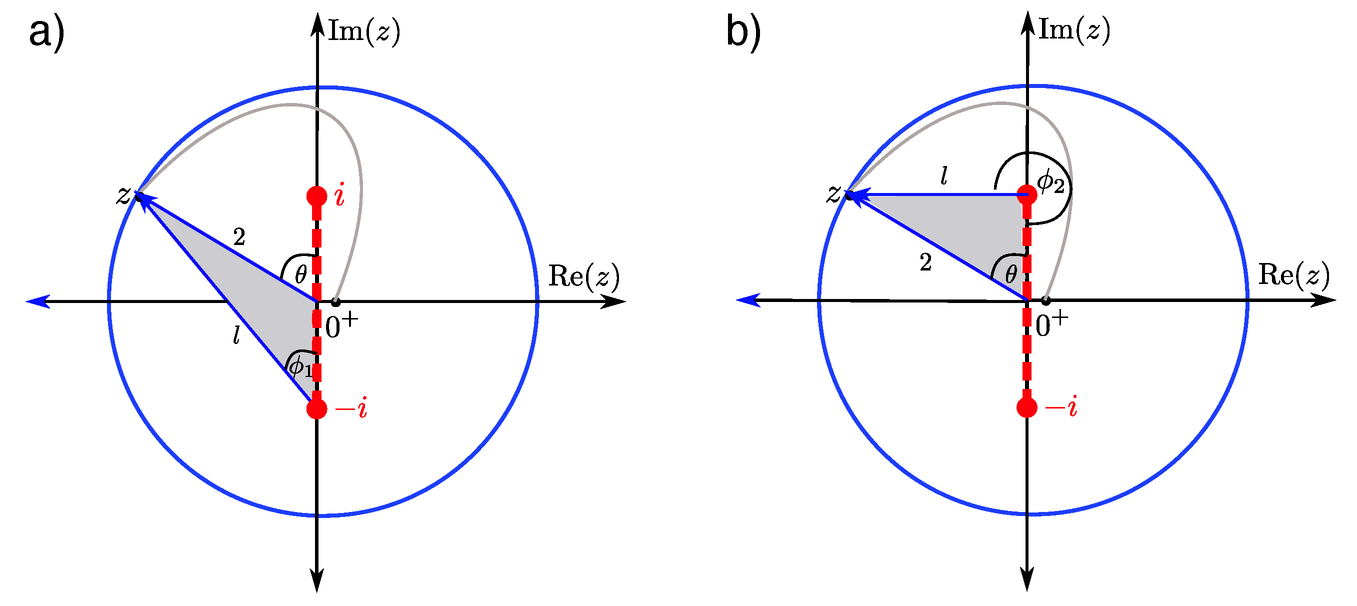 Quantumrep 05 00024 g006