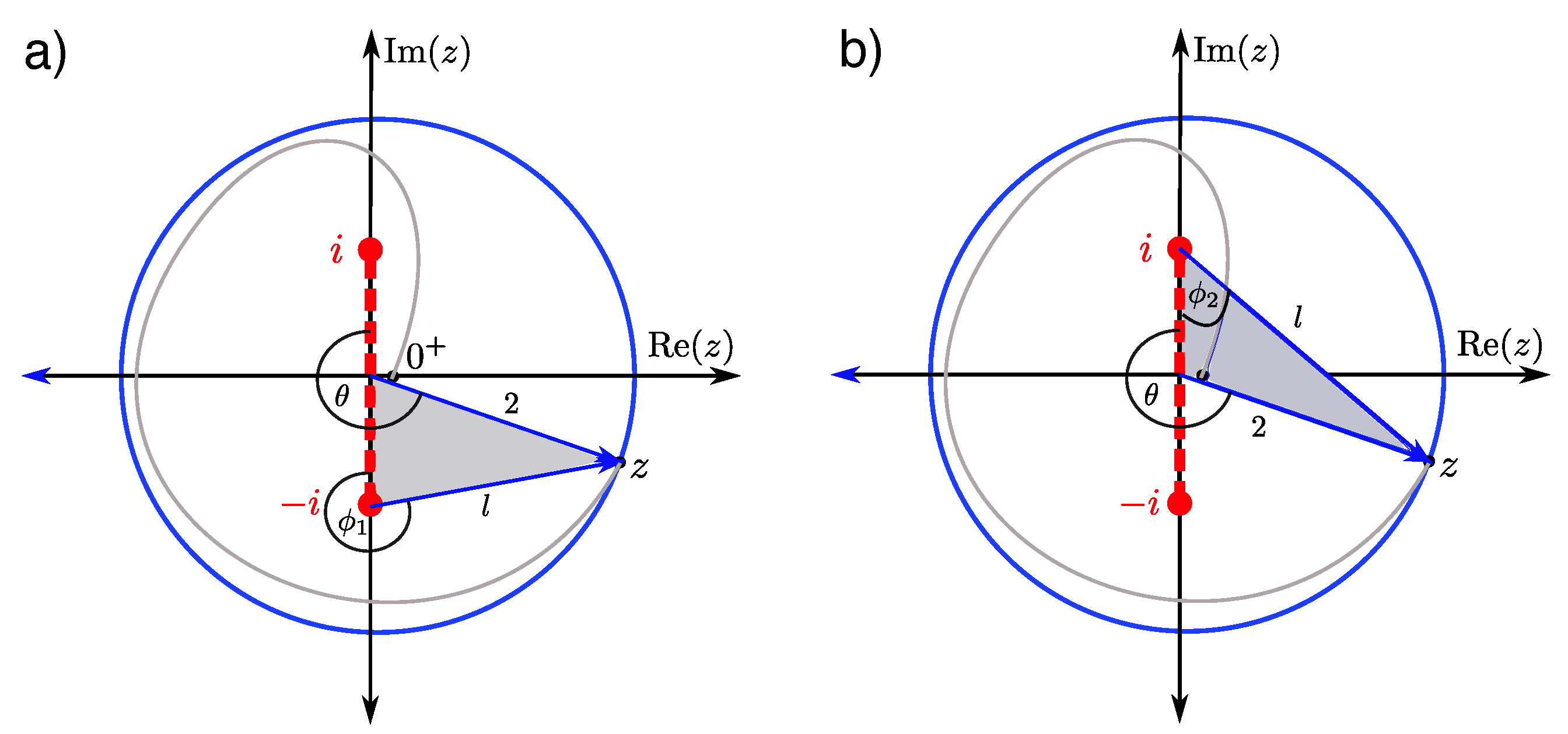 Quantumrep 05 00024 g007