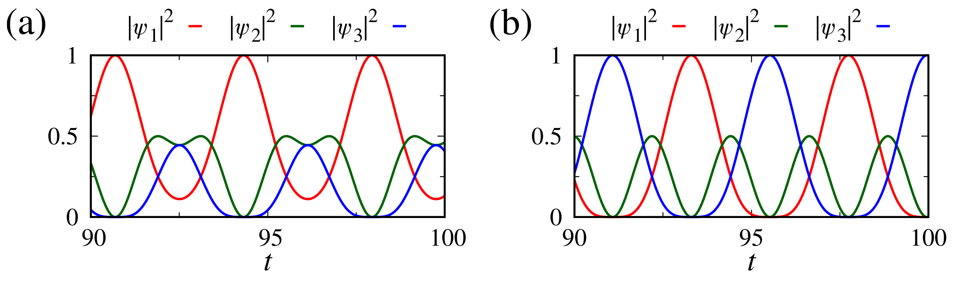 Quantumrep 05 00029 g001