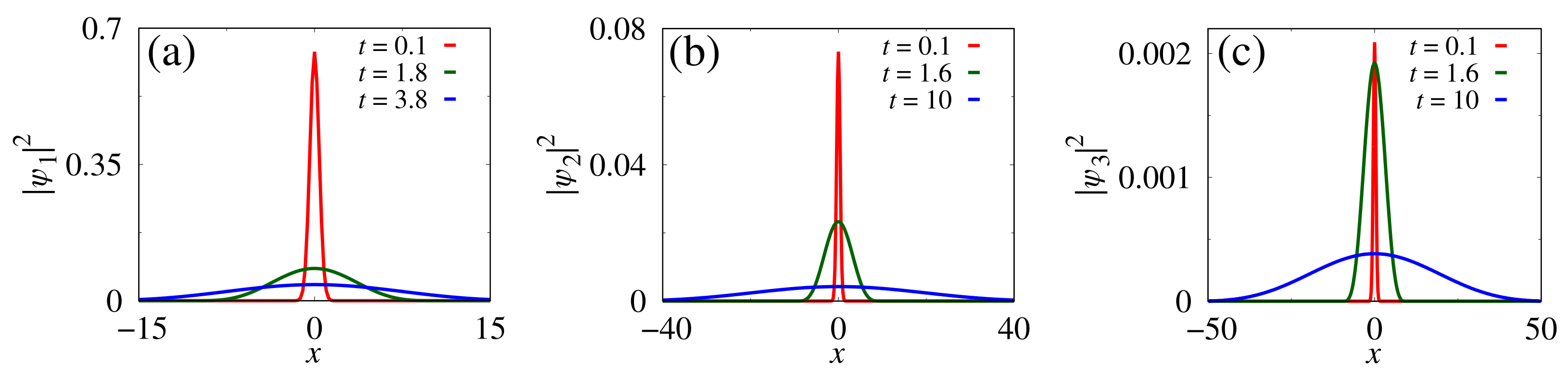 Quantumrep 05 00029 g004