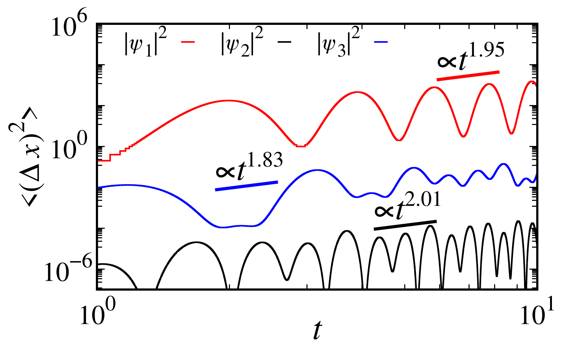 Quantumrep 05 00029 g005