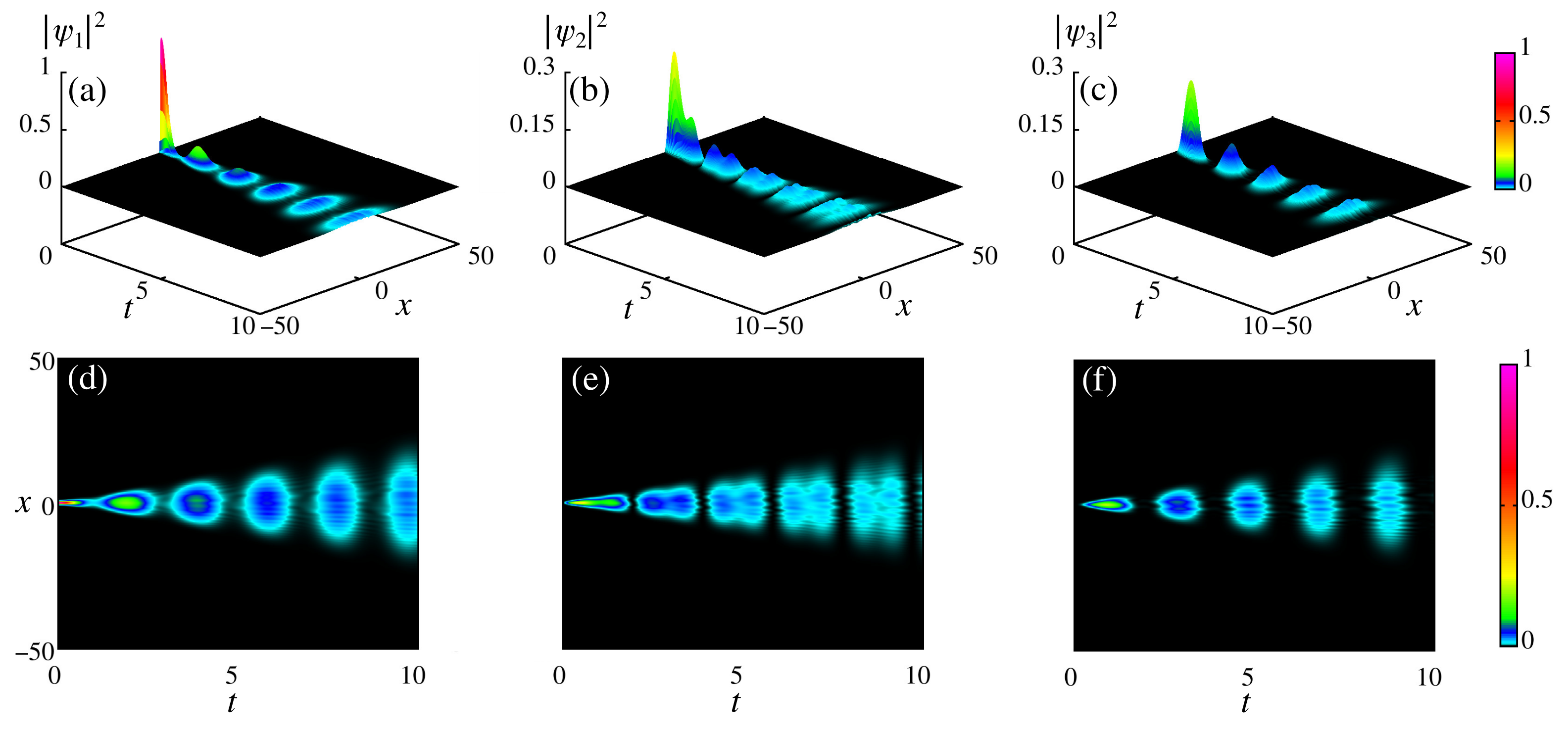 Quantumrep 05 00029 g006