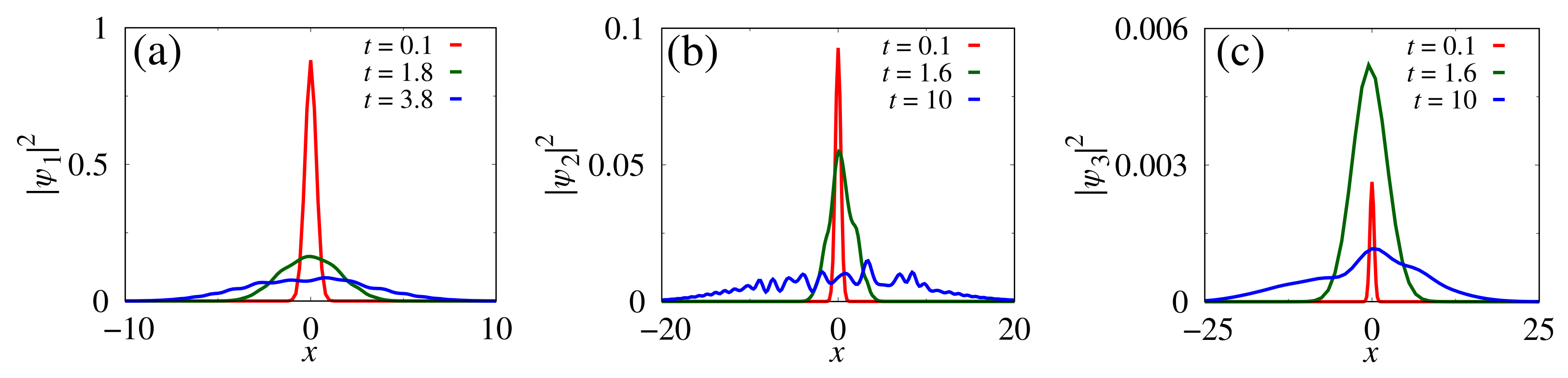Quantumrep 05 00029 g007