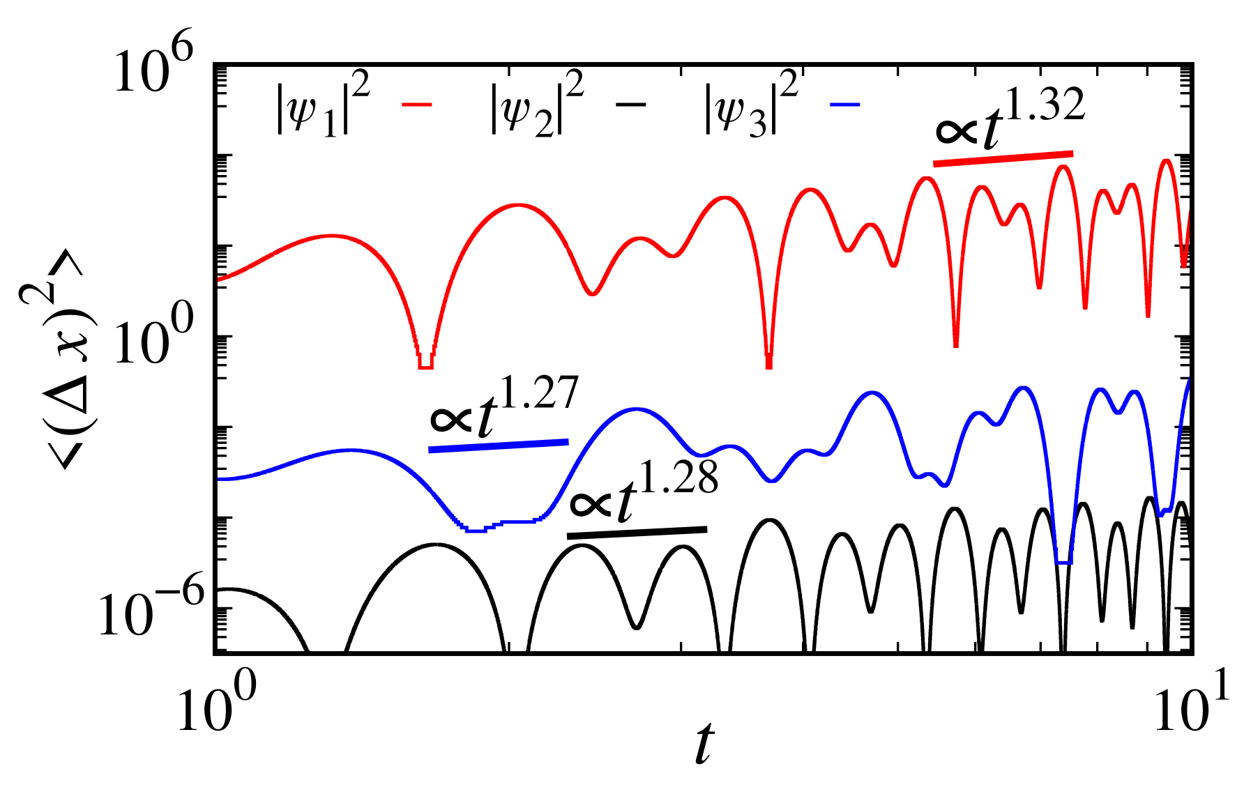 Quantumrep 05 00029 g008