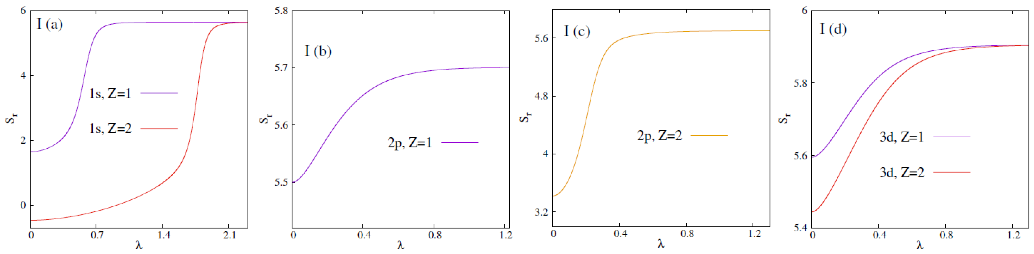 Quantumrep 05 00030 g001b
