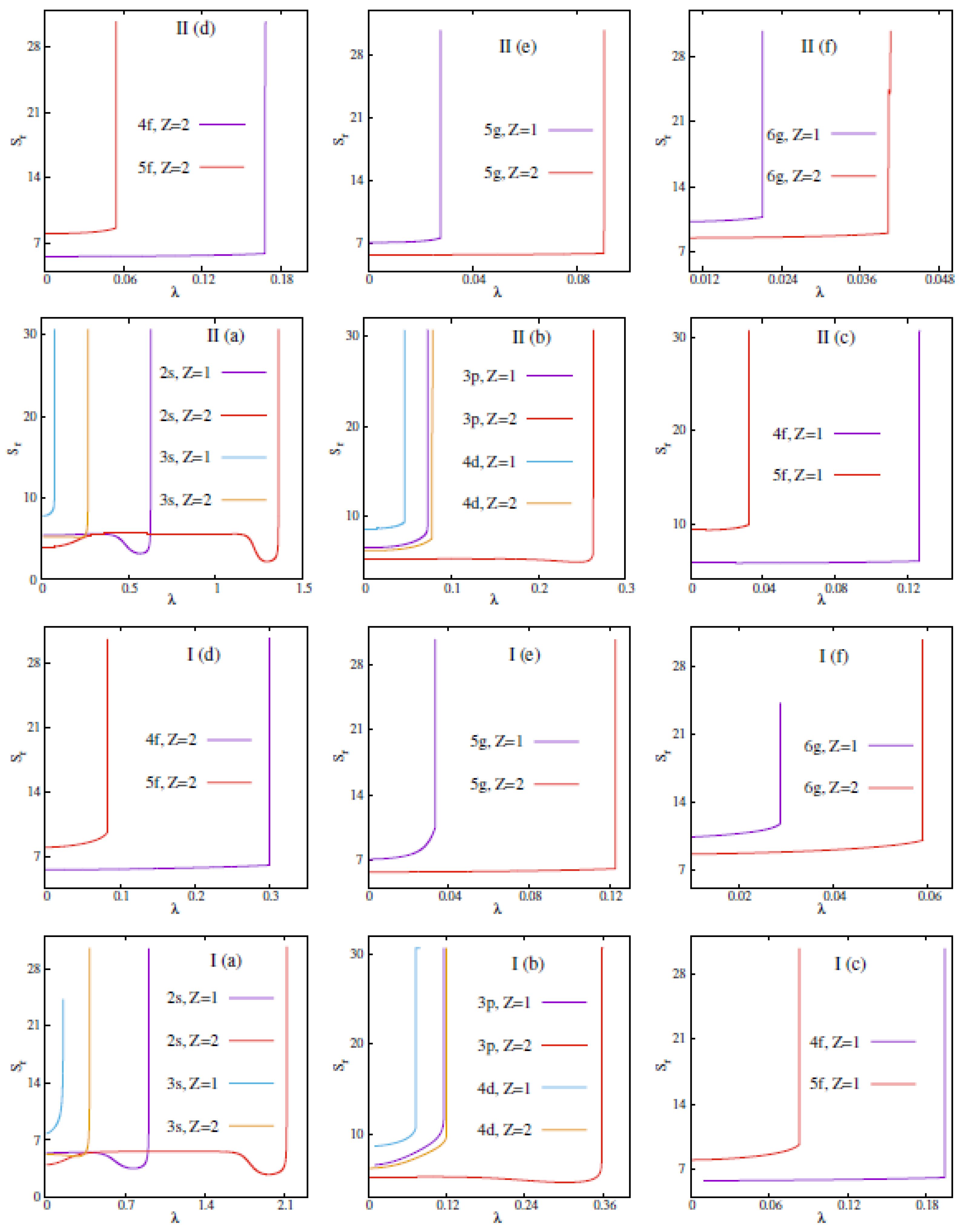 Quantumrep 05 00030 g002