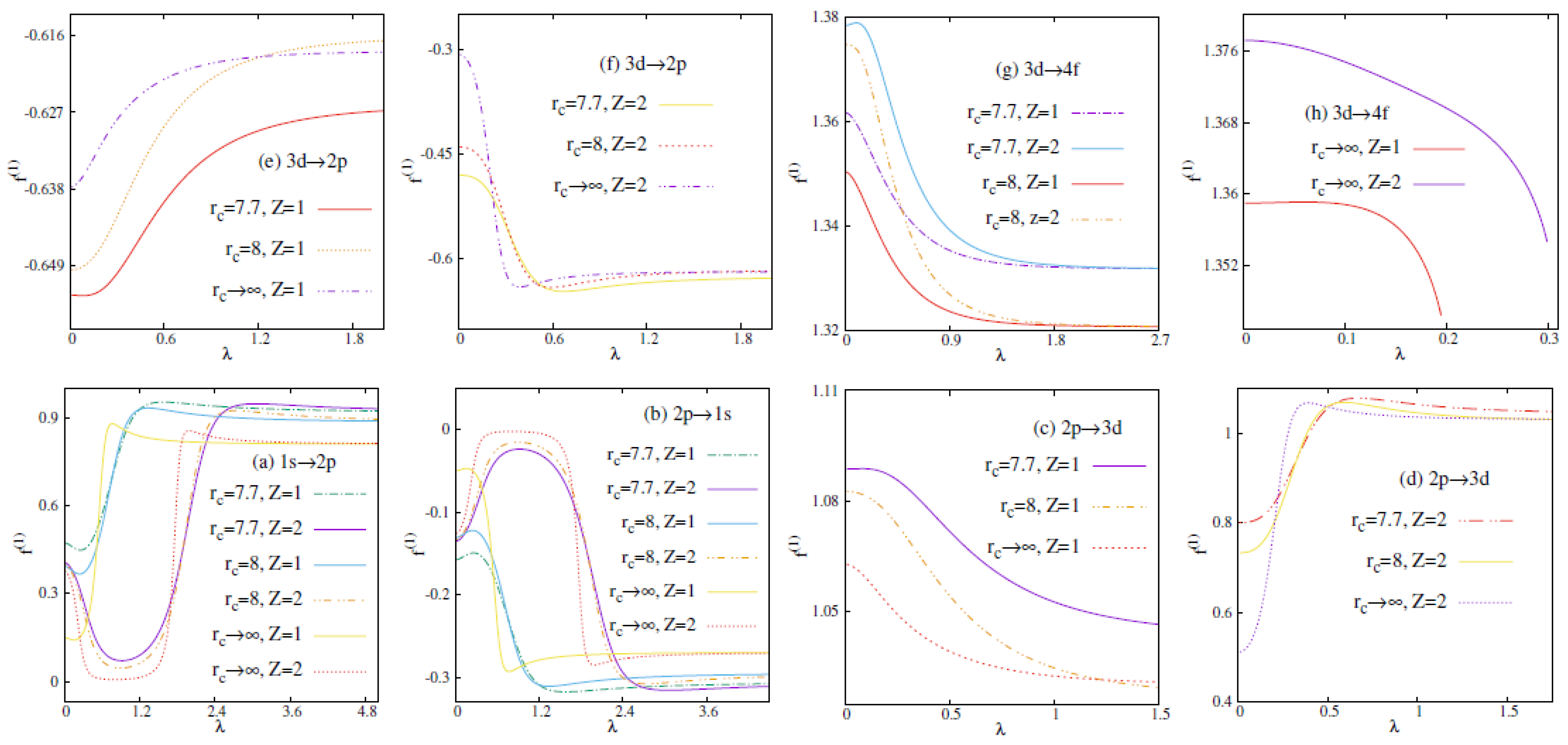 Quantumrep 05 00030 g003