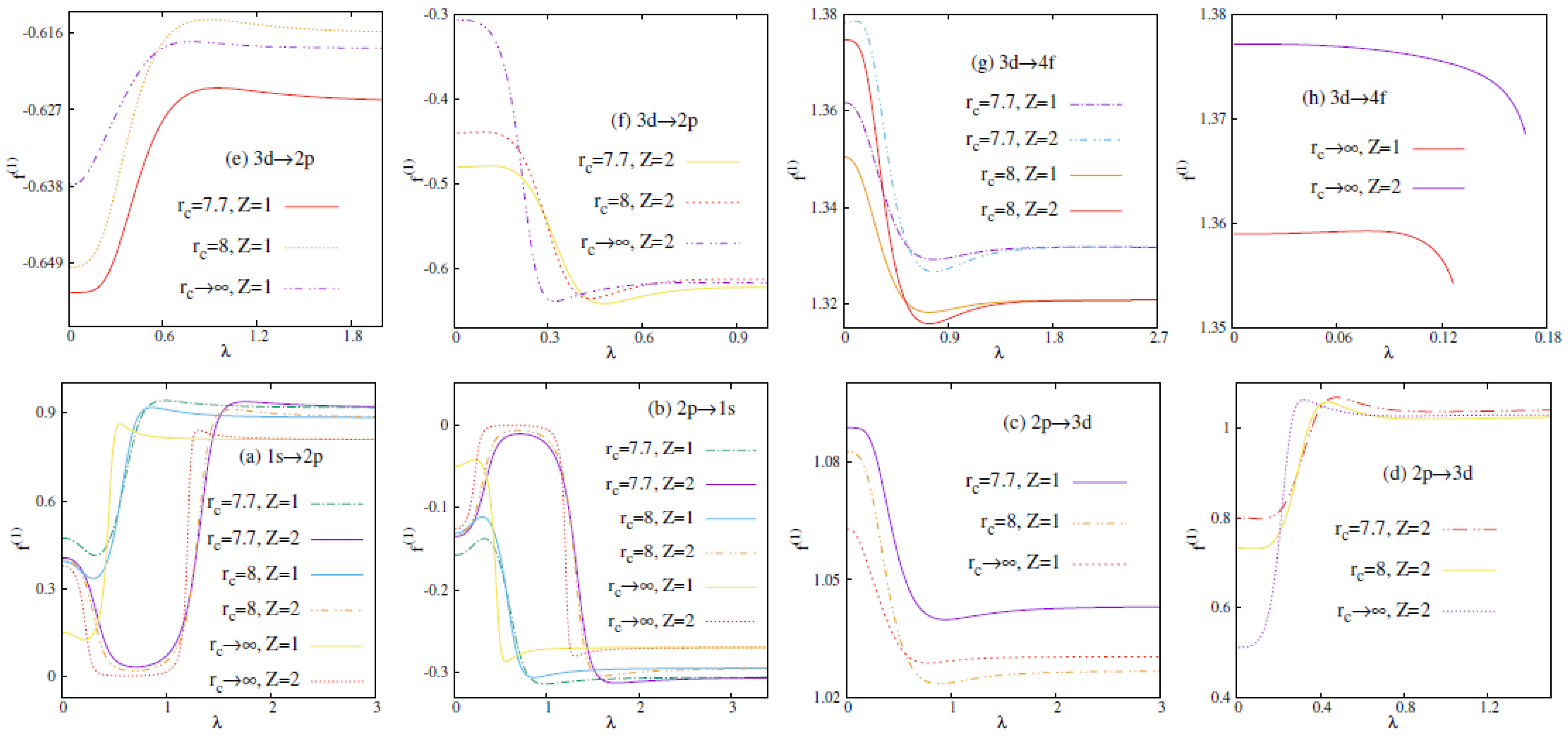 Quantumrep 05 00030 g004