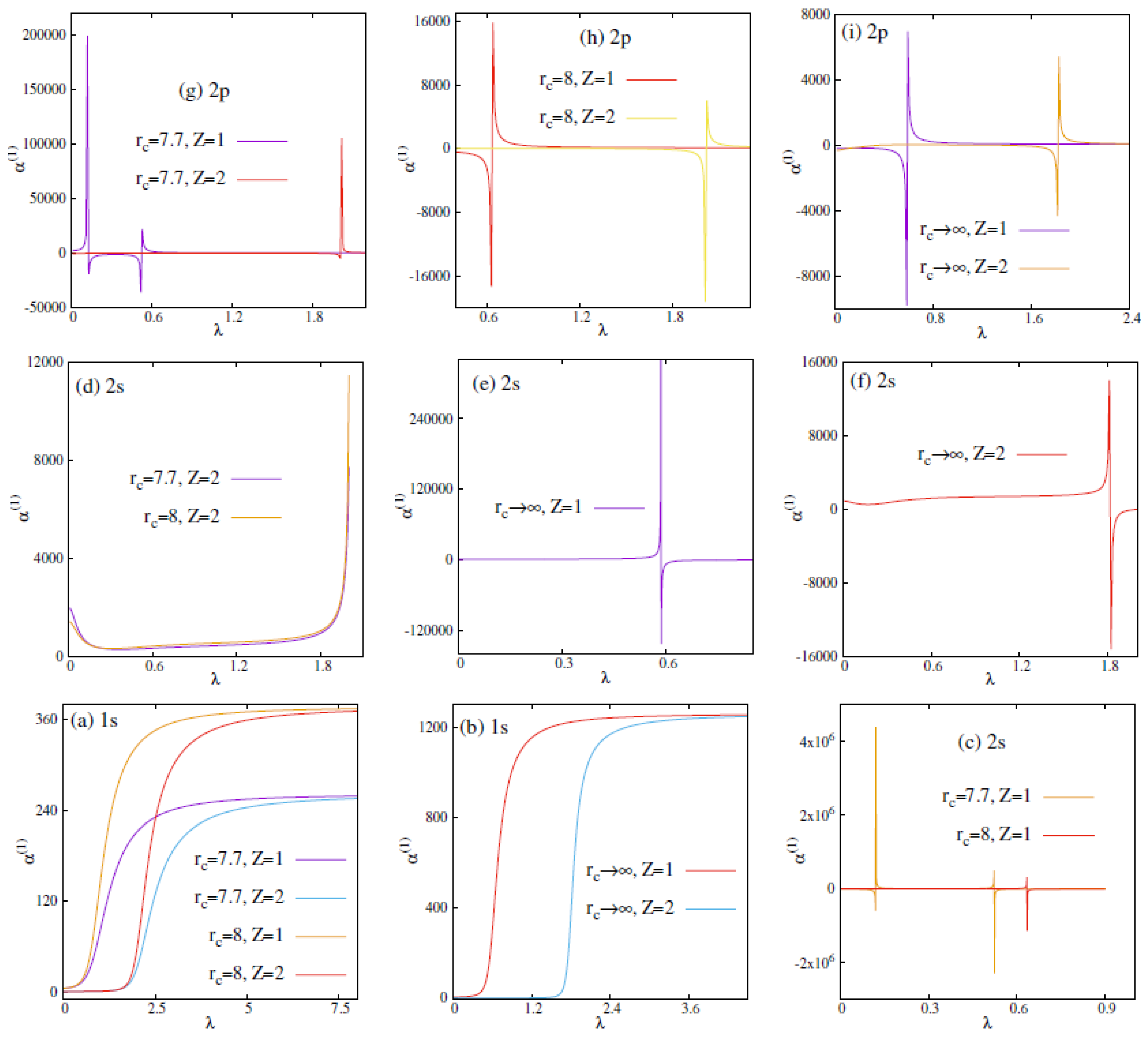 Quantumrep 05 00030 g005