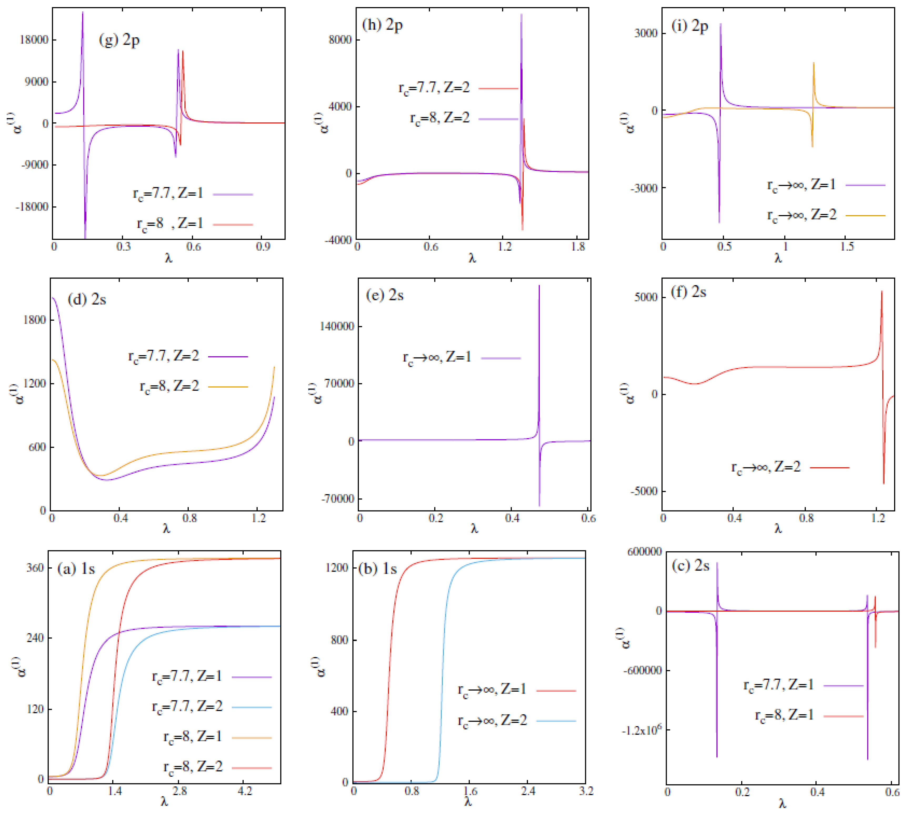 Quantumrep 05 00030 g006
