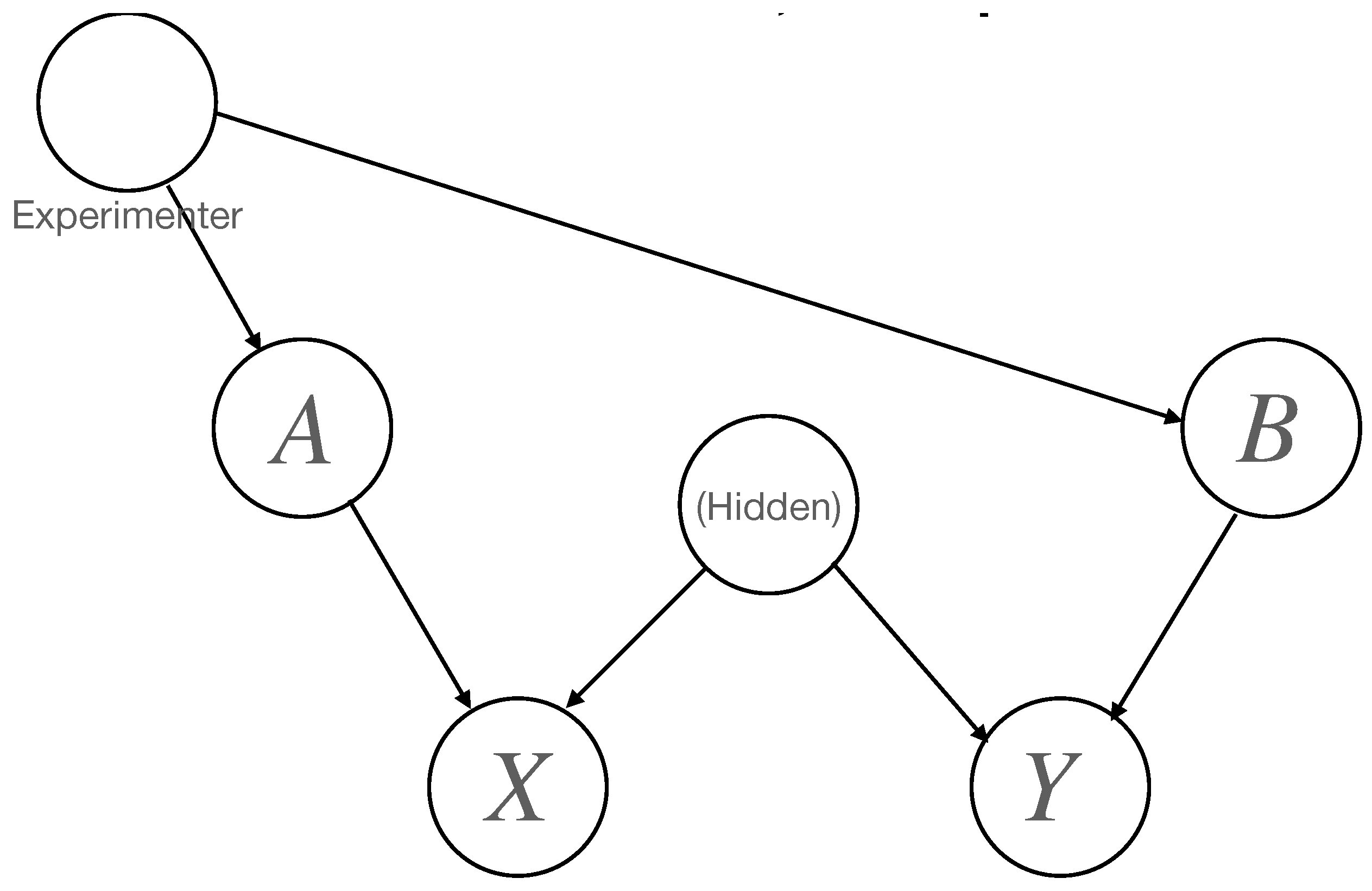 Quantumrep 05 00032 g002