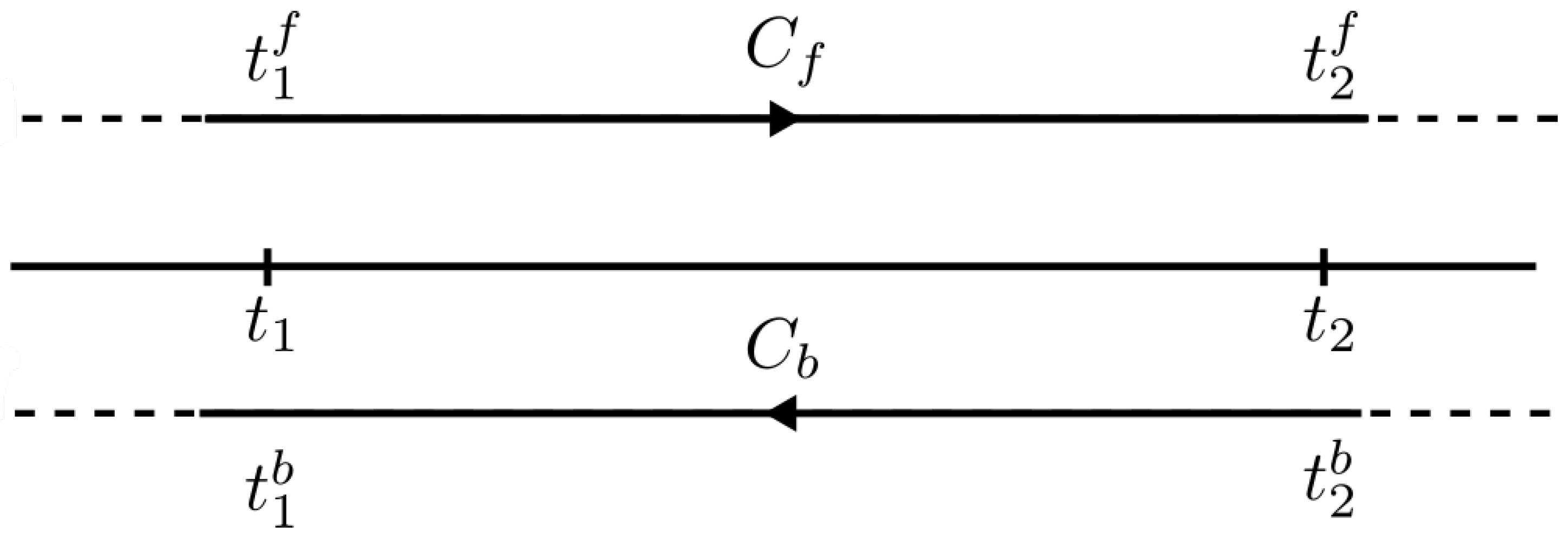 Quantumrep 05 00033 g001