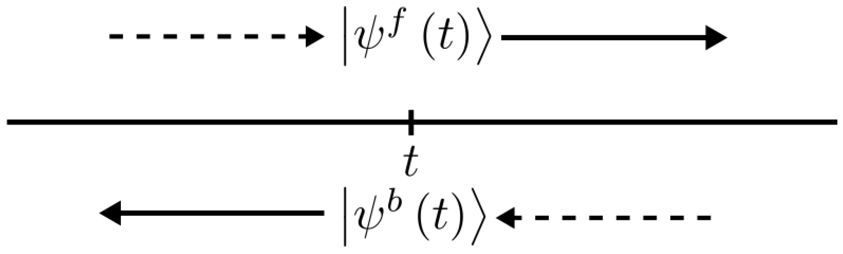Quantumrep 05 00033 g002