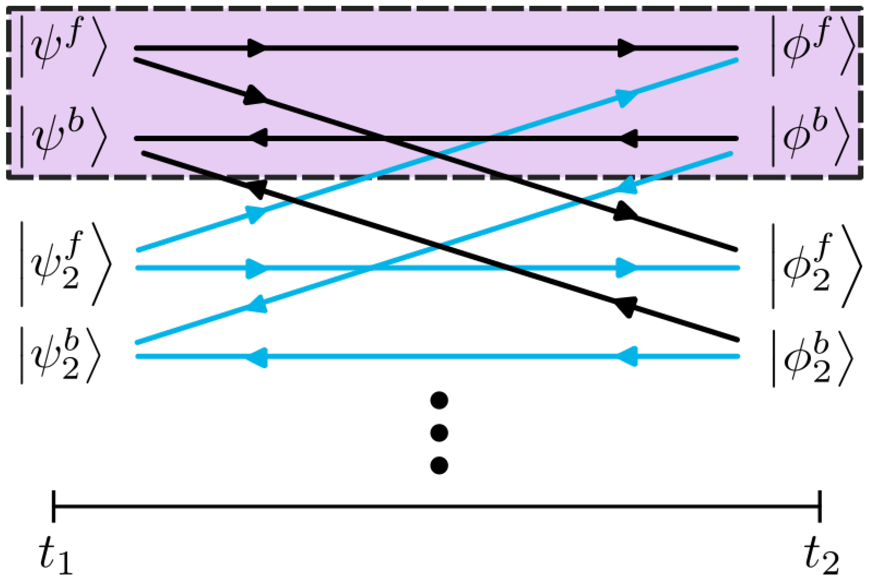 Quantumrep 05 00033 g003