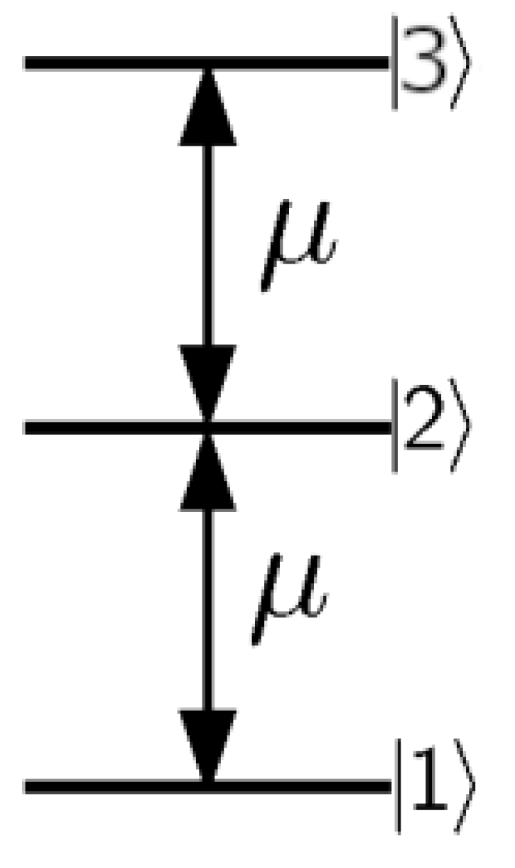Quantumrep 05 00035 g001 Quantumrep 05 00035 g001