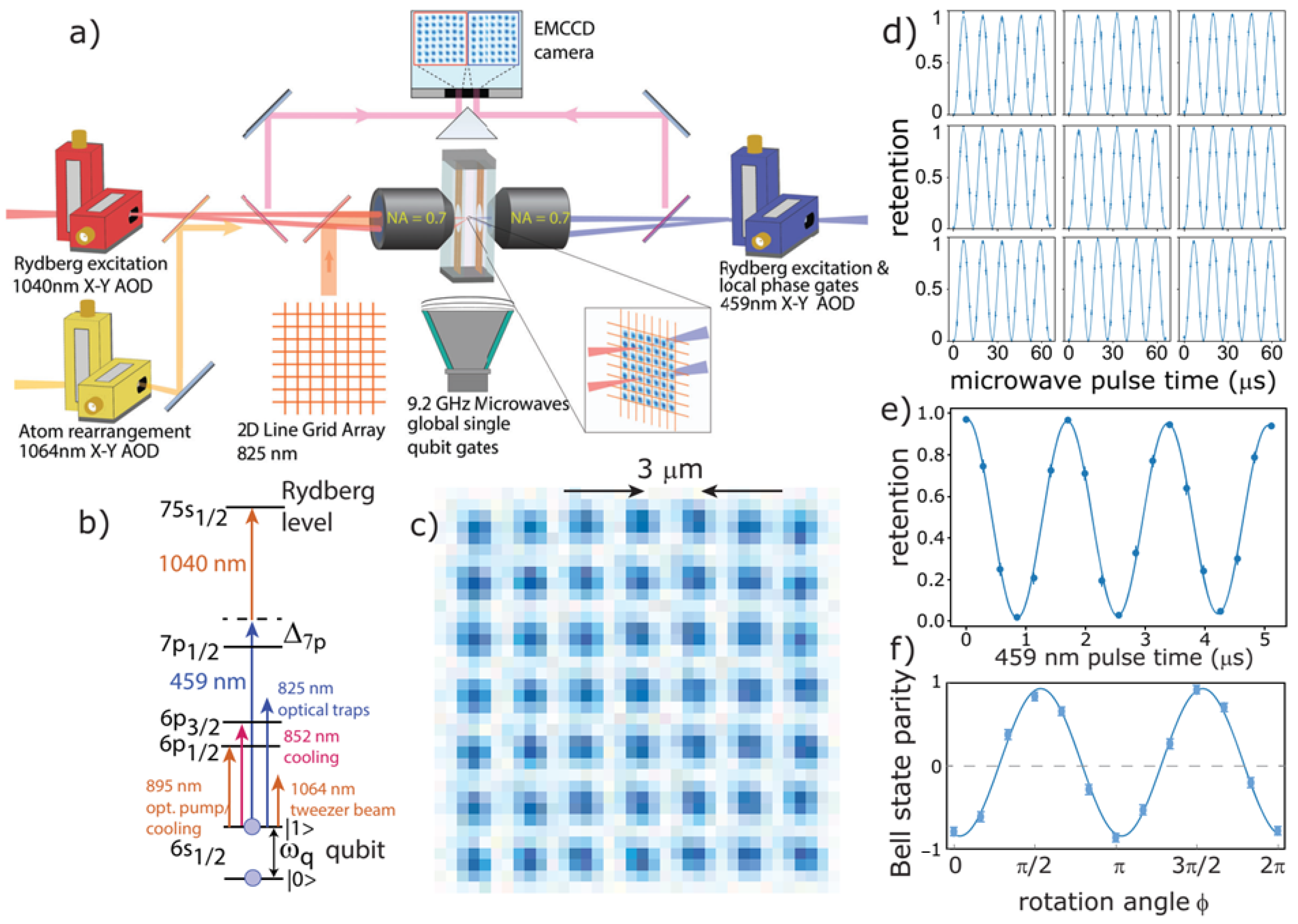 Quantumrep 05 00039 g003