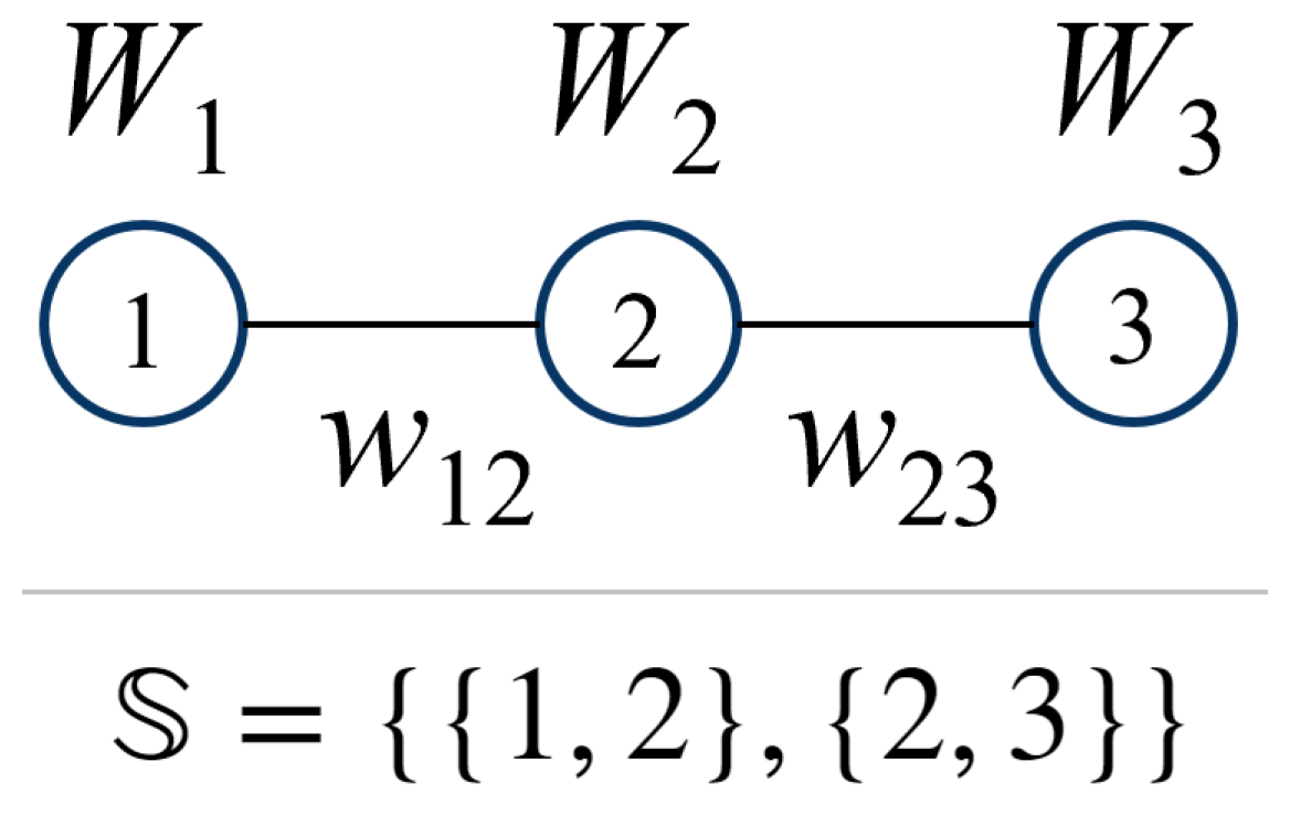 Quantumrep 05 00041 g001
