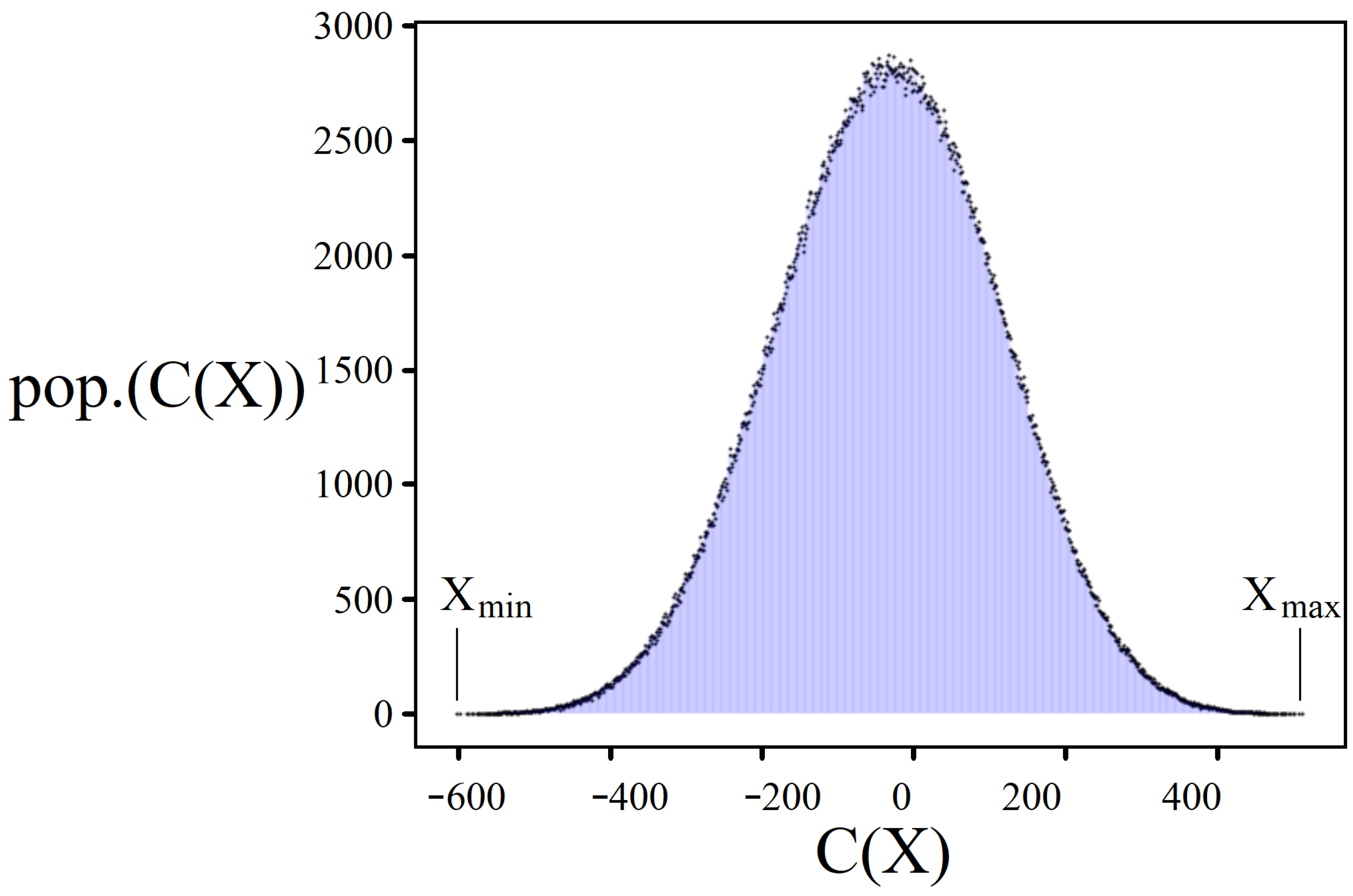 Quantumrep 05 00041 g002