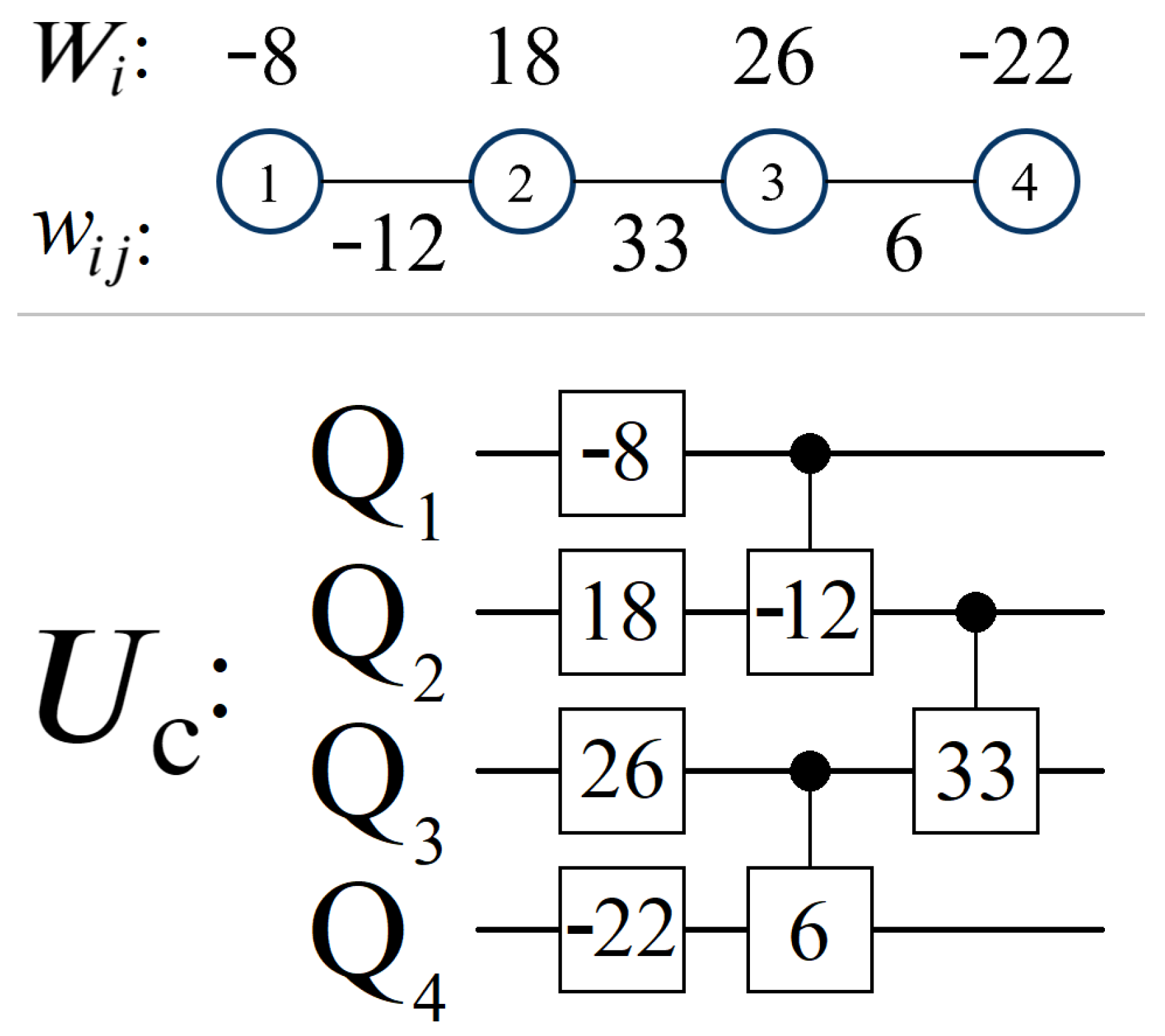 Quantumrep 05 00041 g003