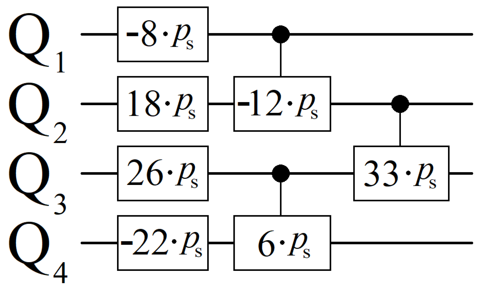 Quantumrep 05 00041 g004