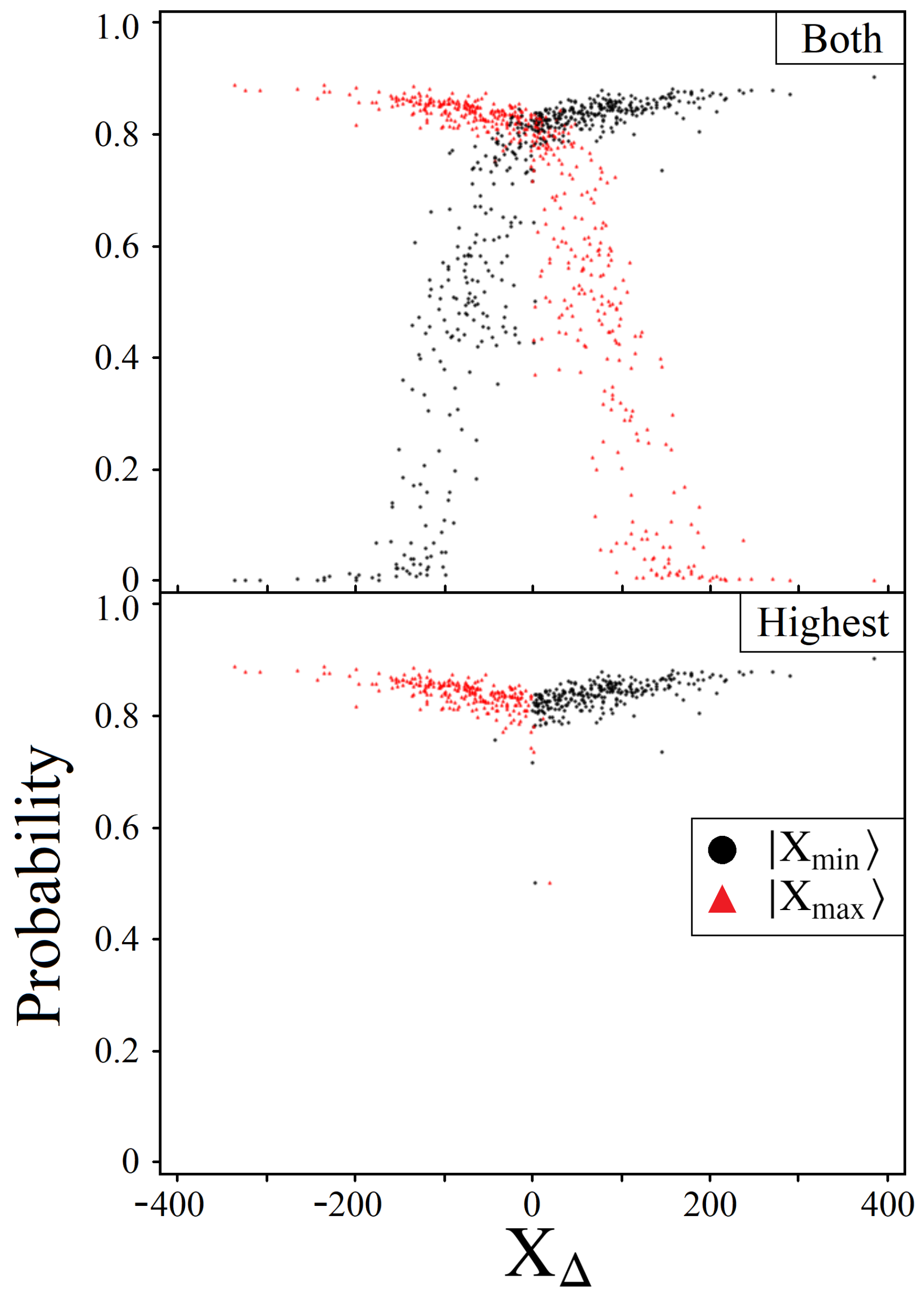 Quantumrep 05 00041 g008