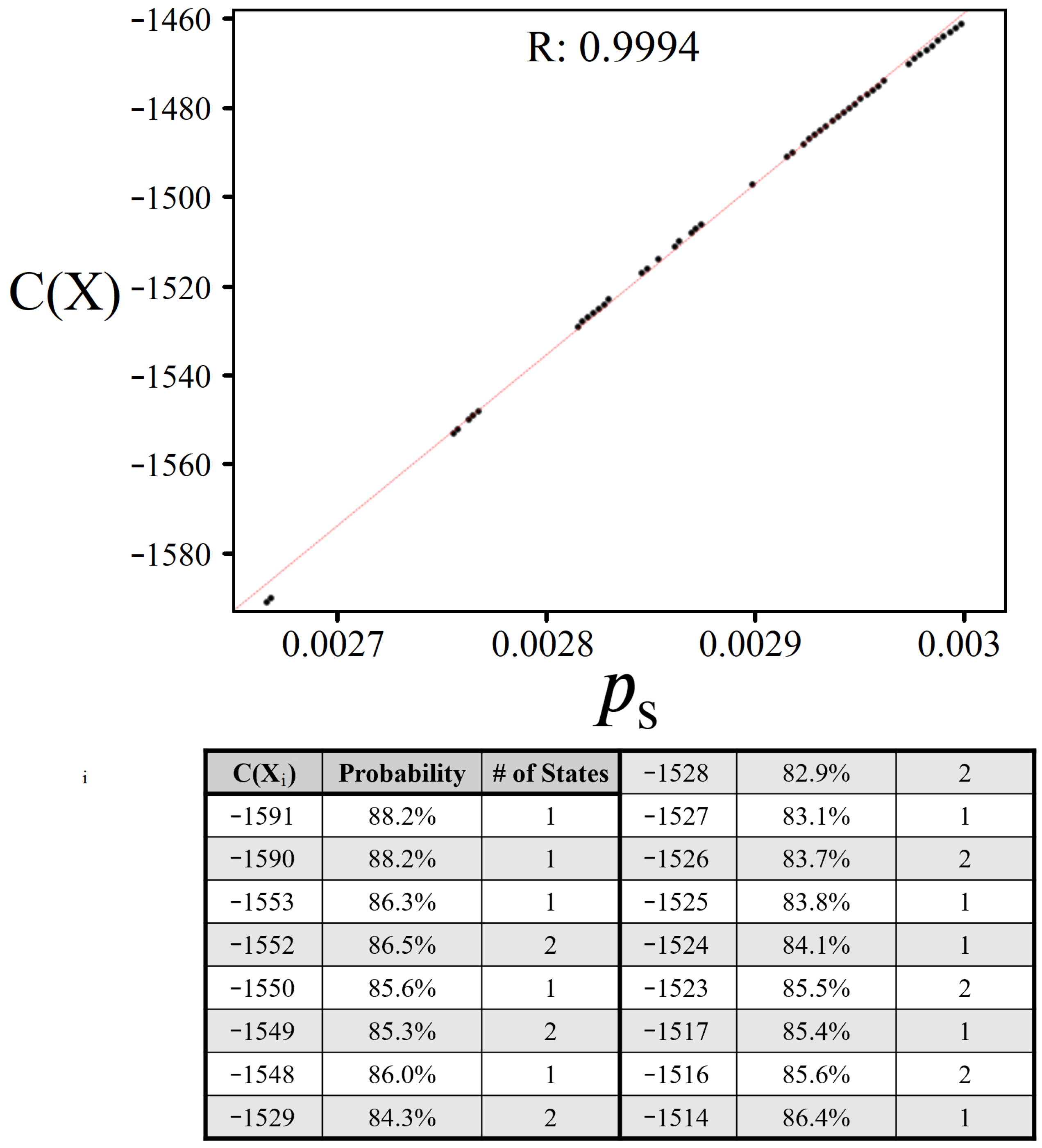 Quantumrep 05 00041 g010