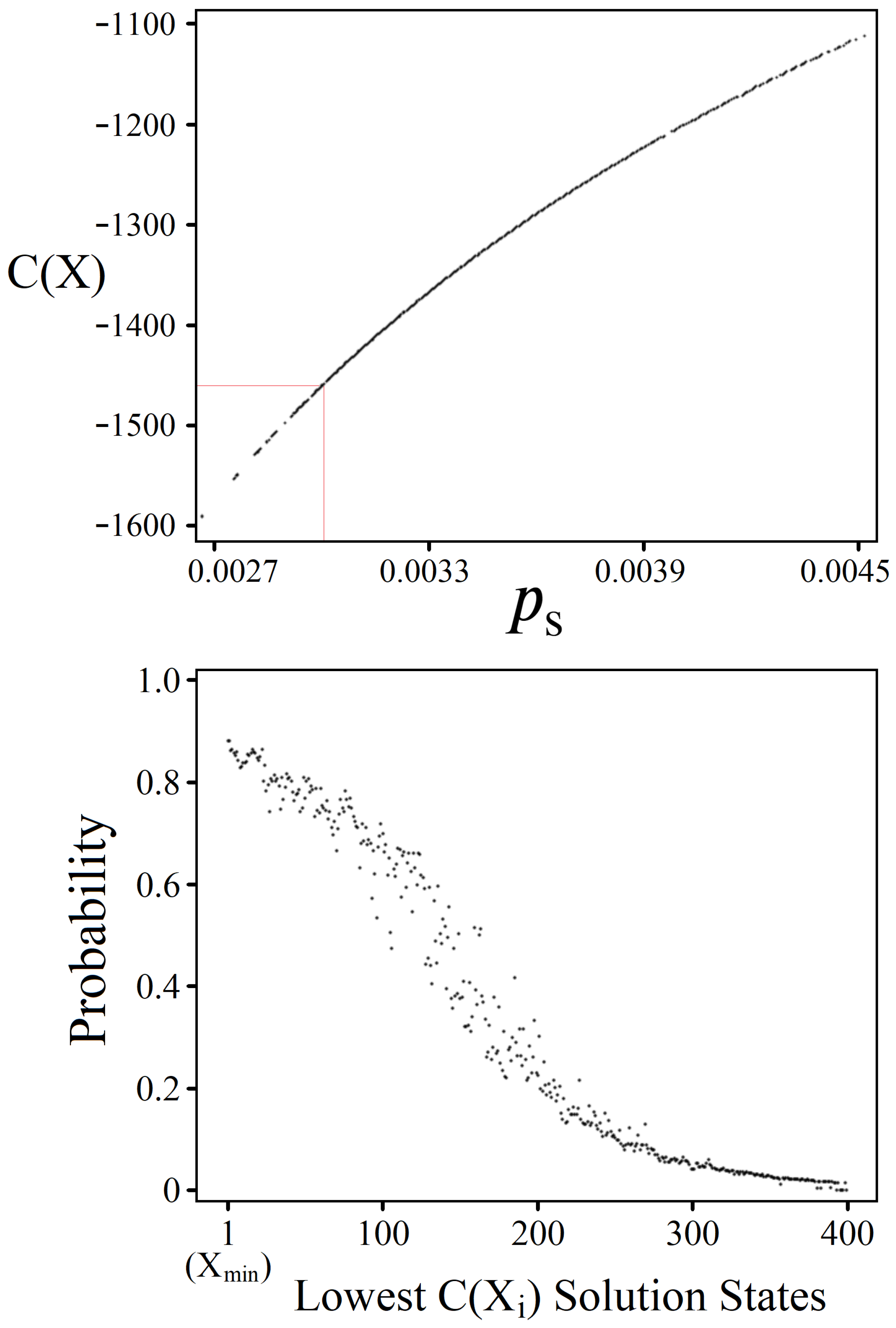 Quantumrep 05 00041 g011