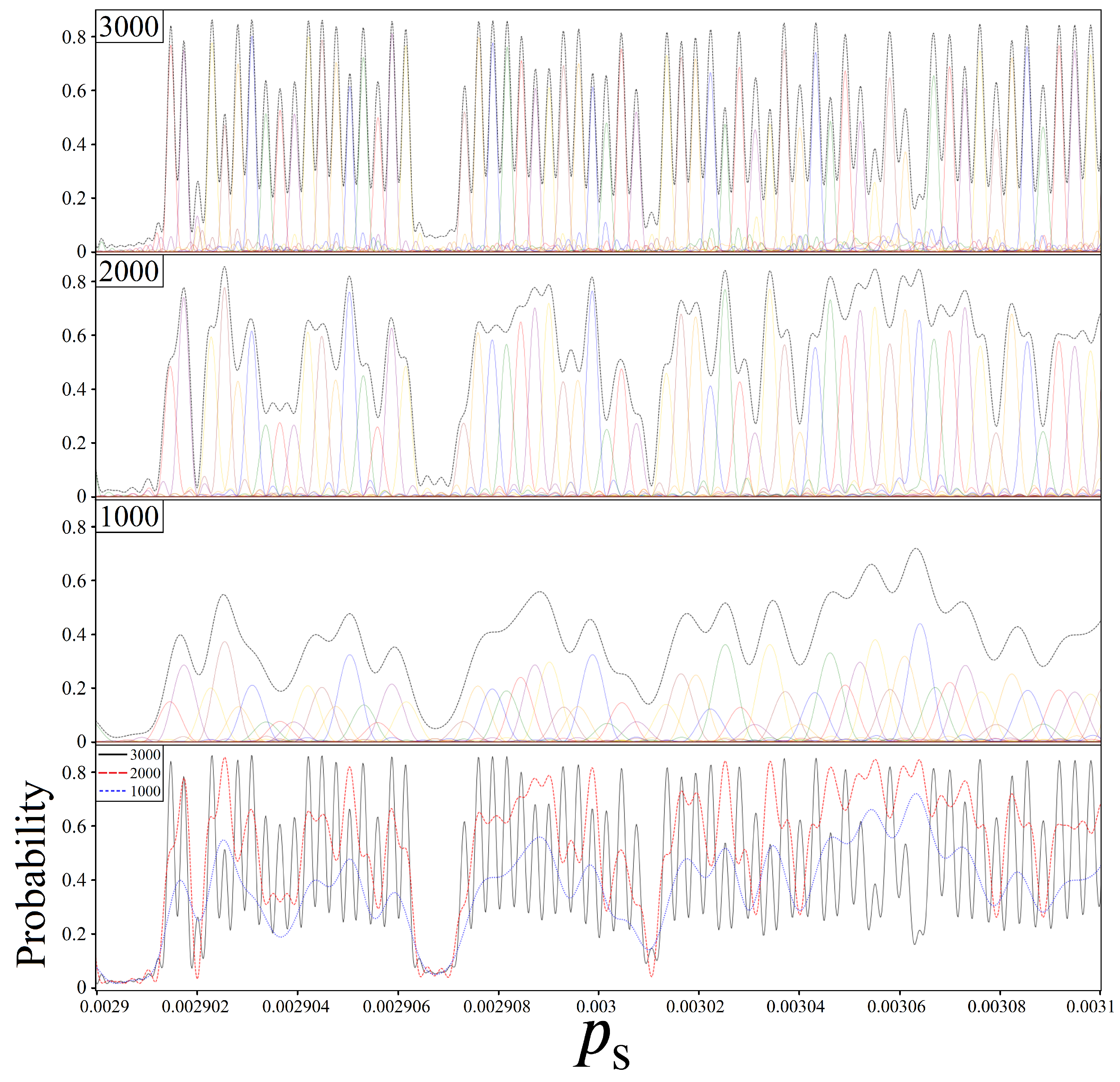 Quantumrep 05 00041 g012