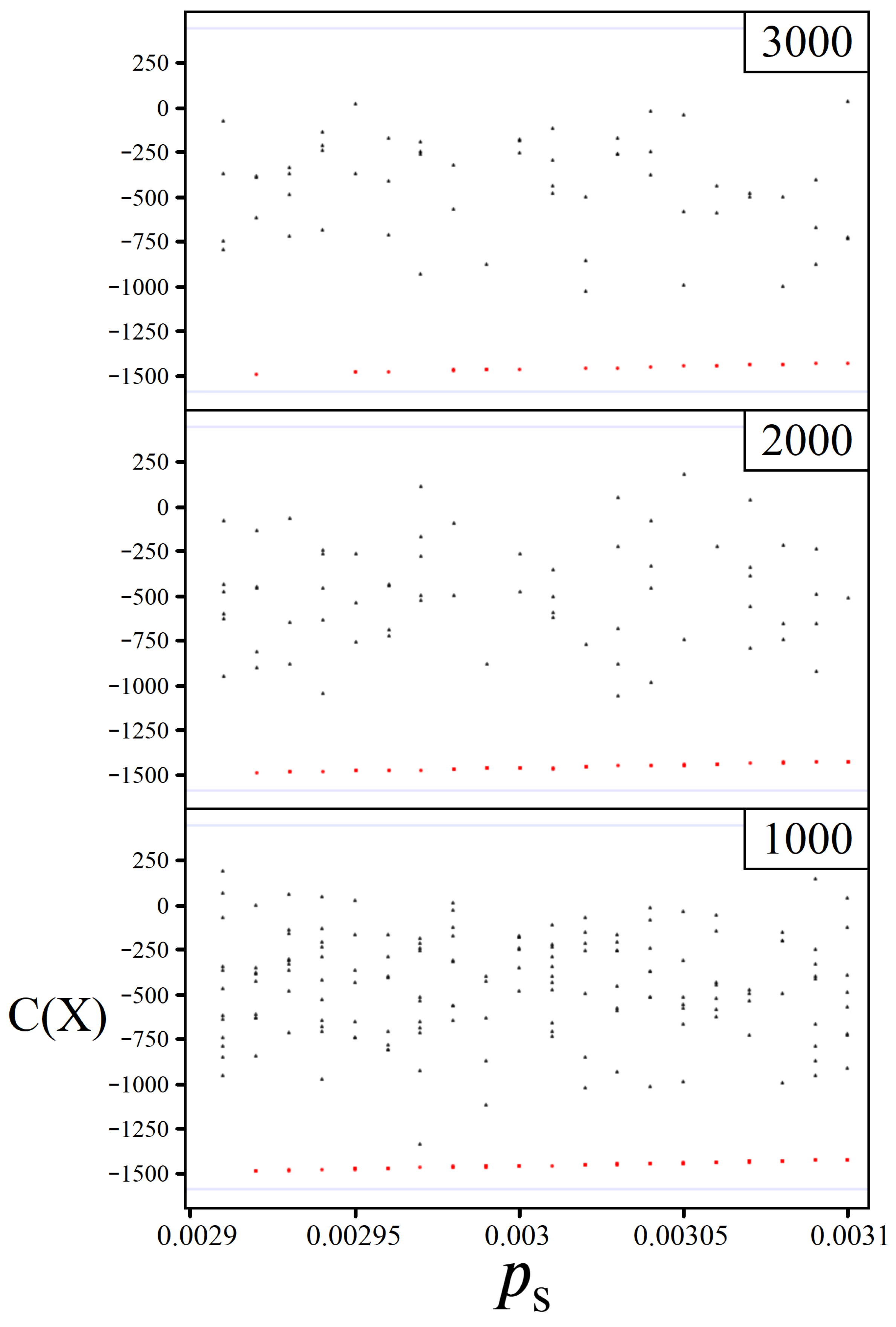 Quantumrep 05 00041 g013