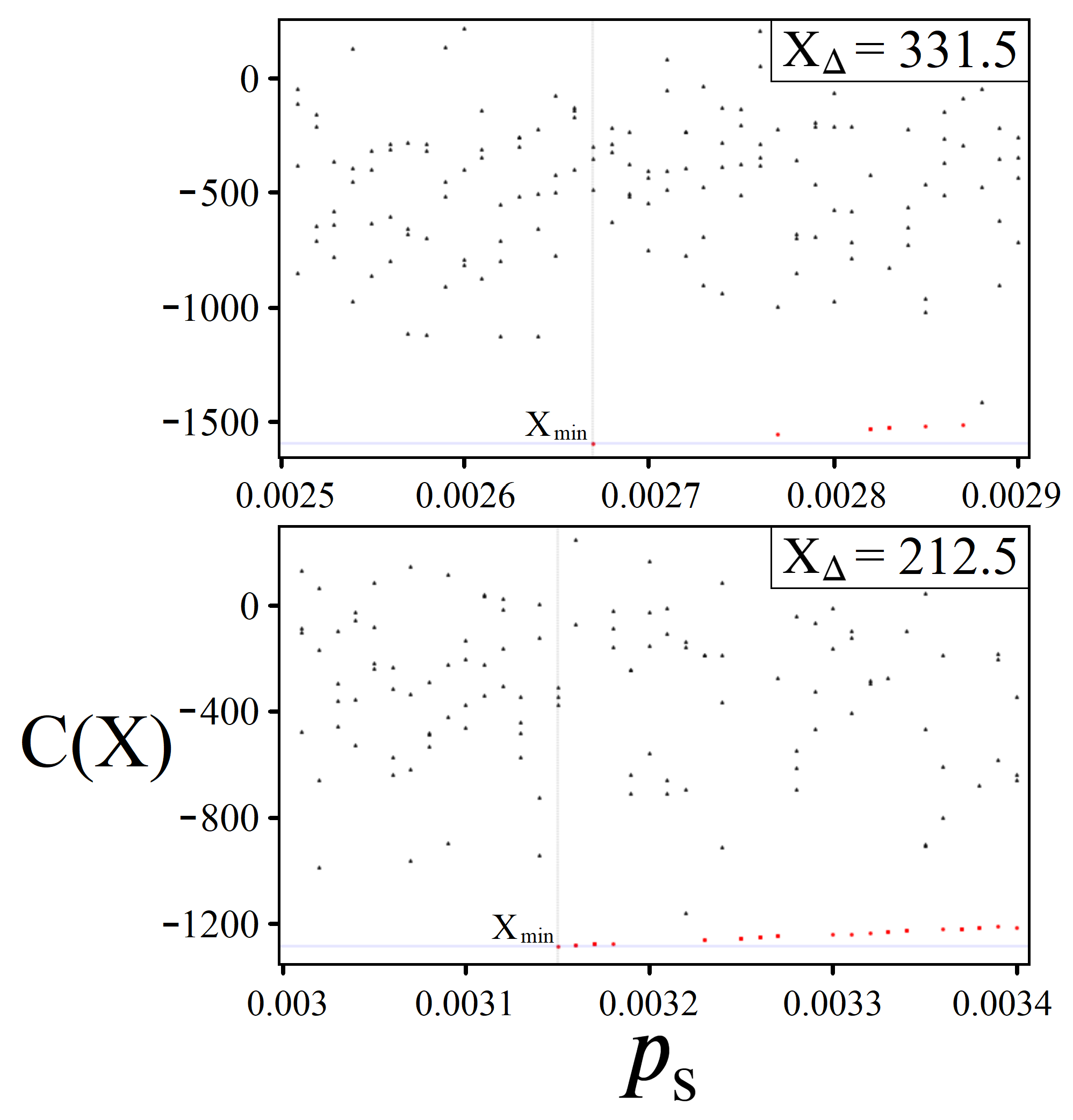Quantumrep 05 00041 g014