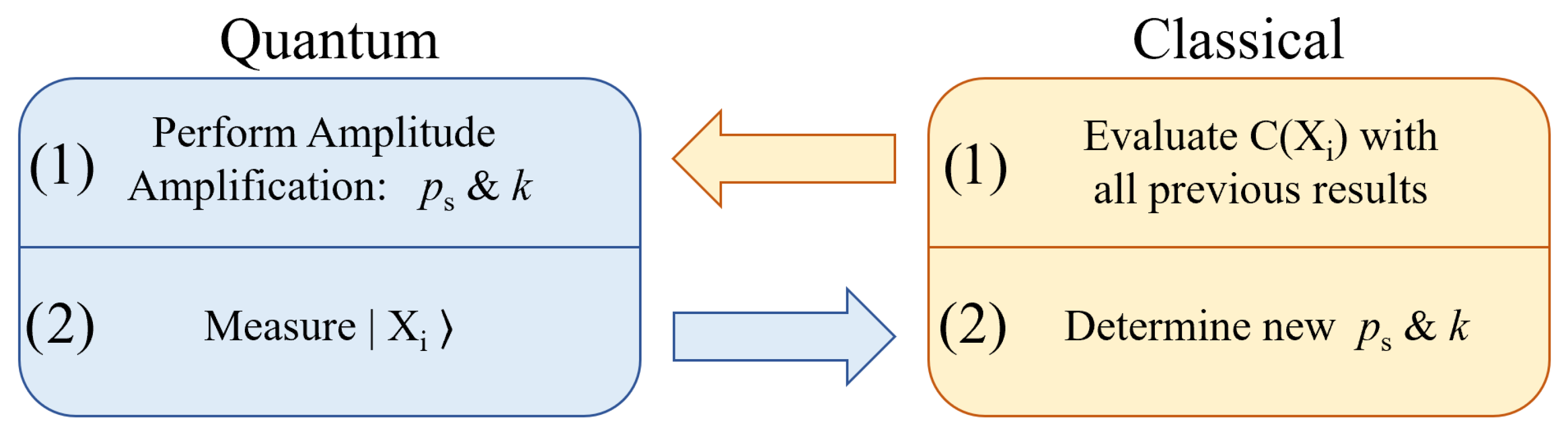 Quantumrep 05 00041 g015