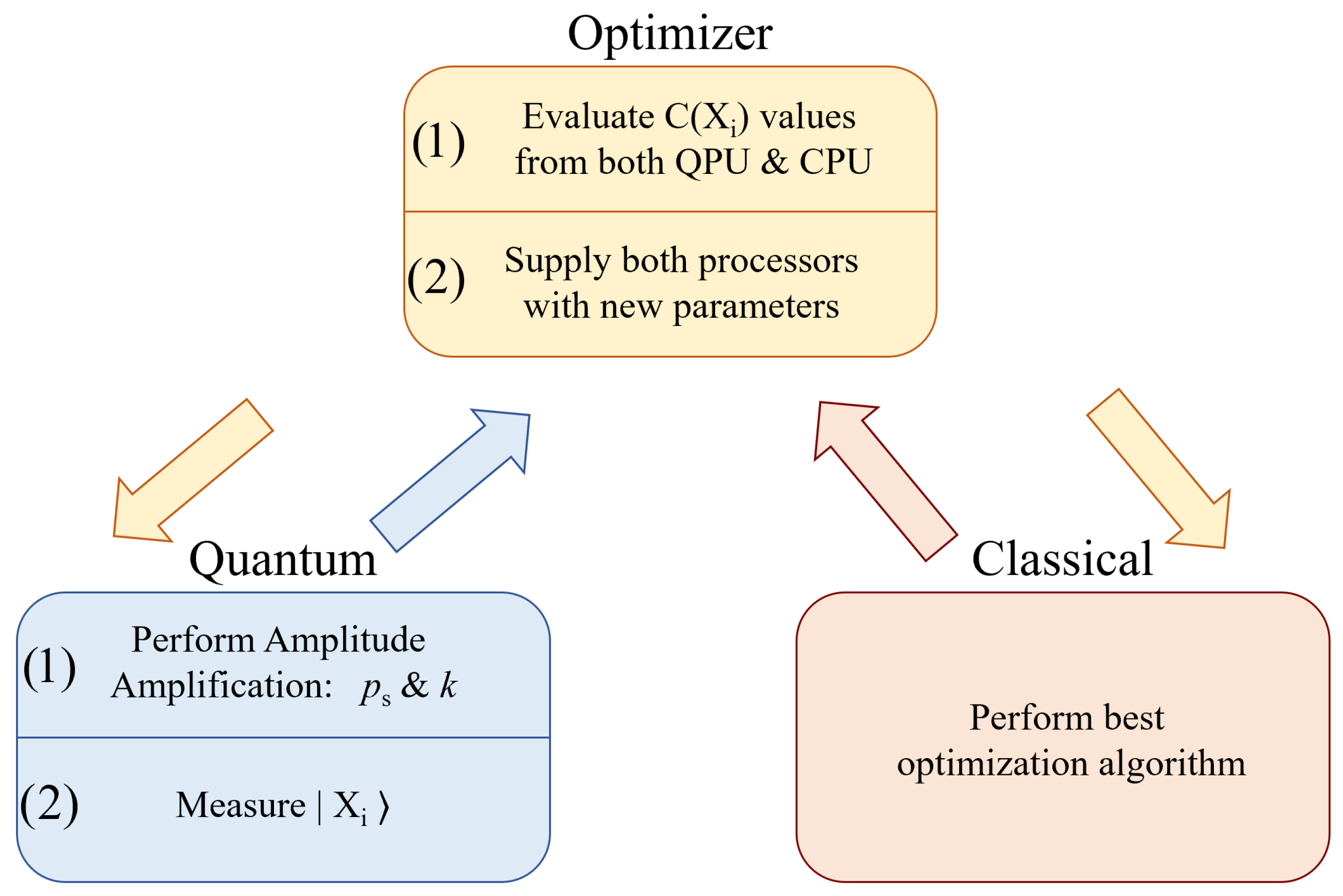 Quantumrep 05 00041 g016