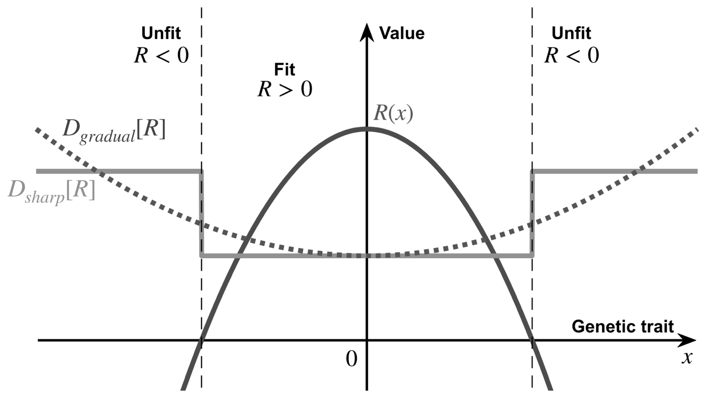 Quantumrep 05 00042 g001 Quantumrep 05 00042 g001