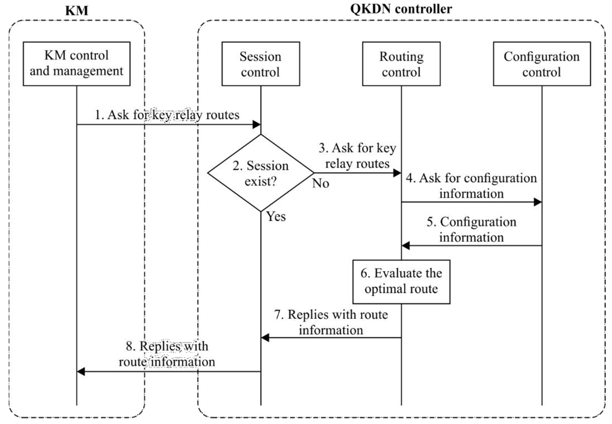 Quantumrep 06 00003 g003