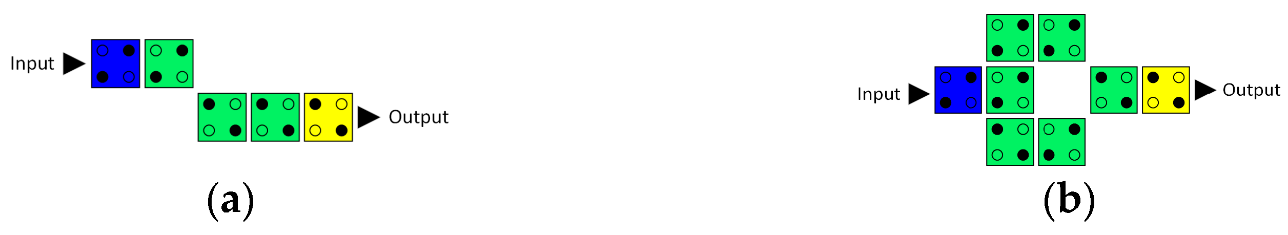 Quantumrep 06 00004 g001