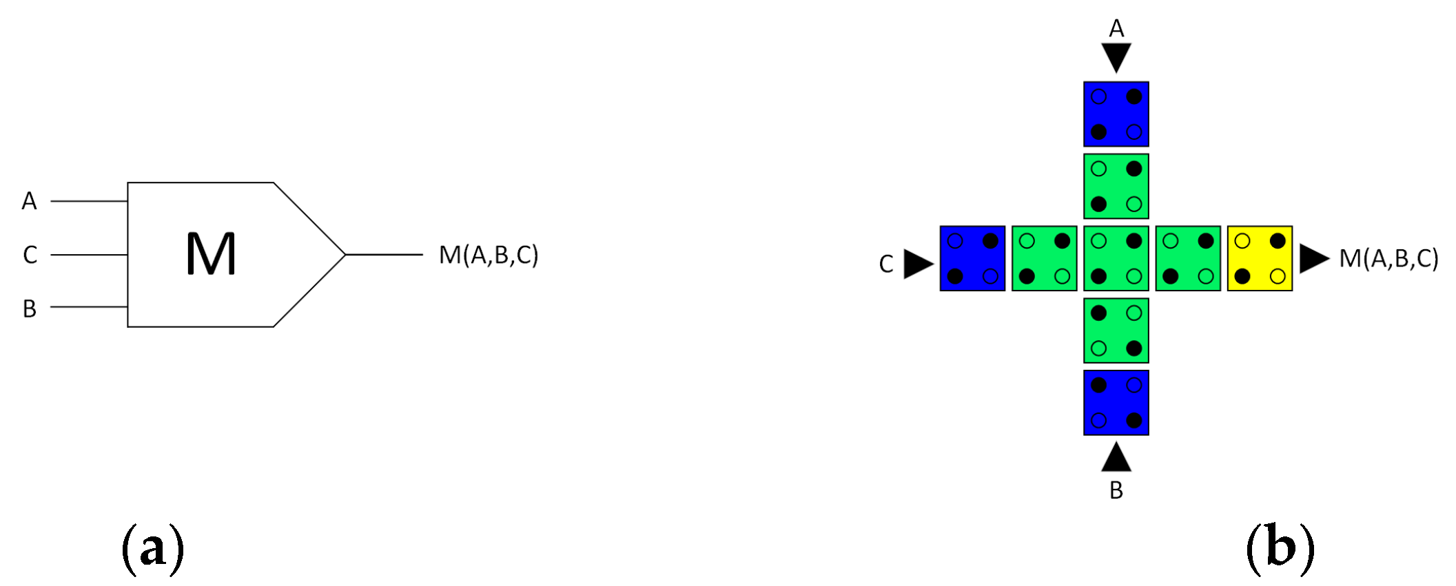 Quantumrep 06 00004 g002