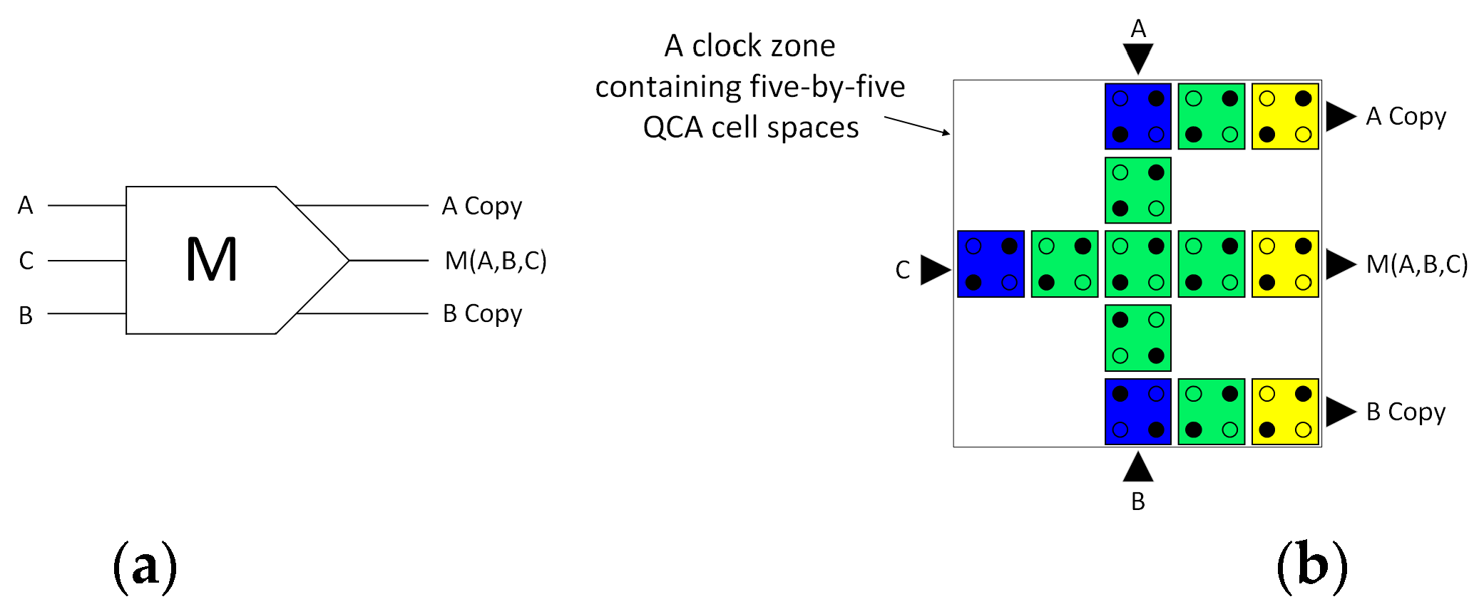Quantumrep 06 00004 g003
