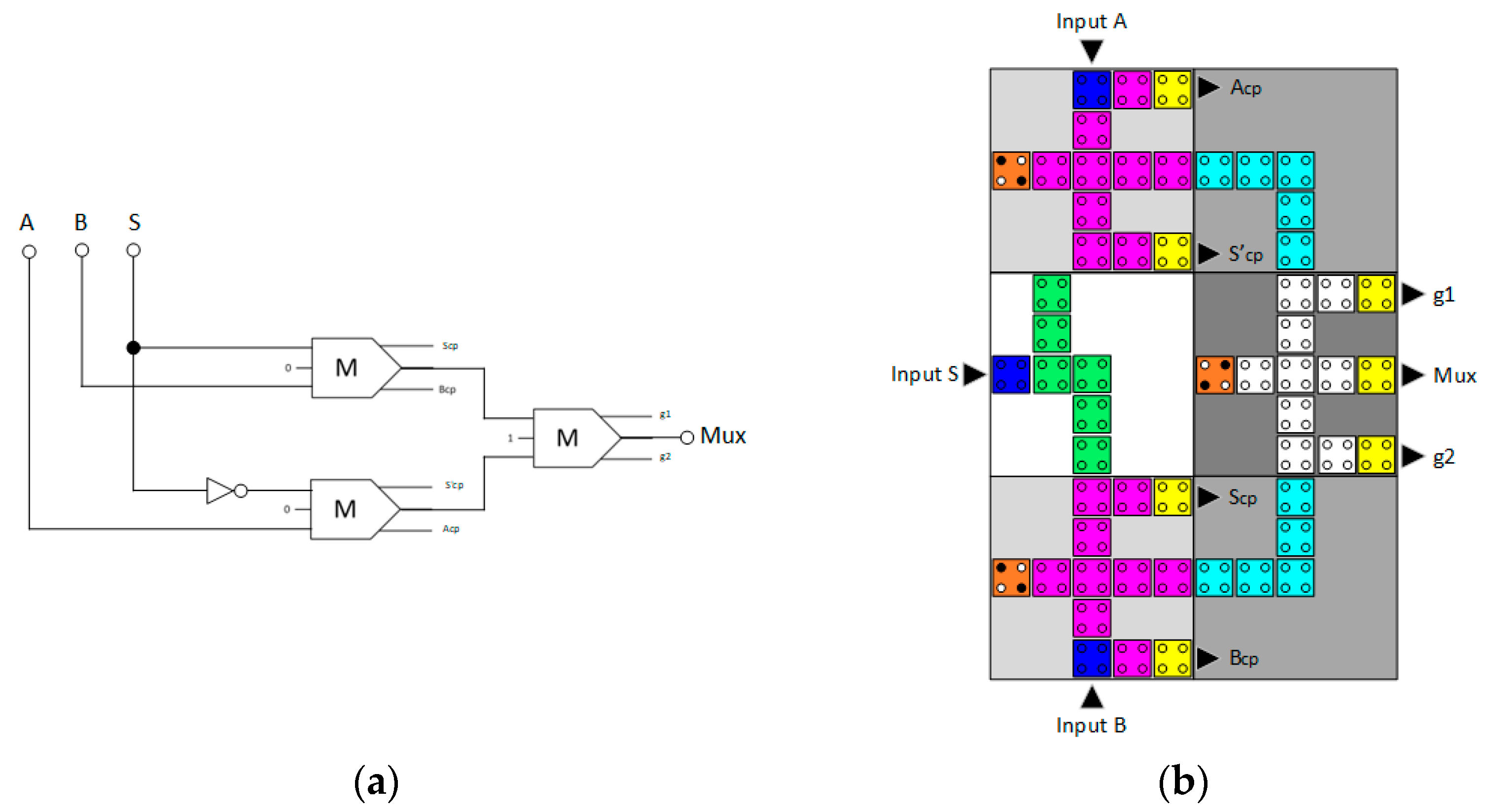 Quantumrep 06 00004 g006