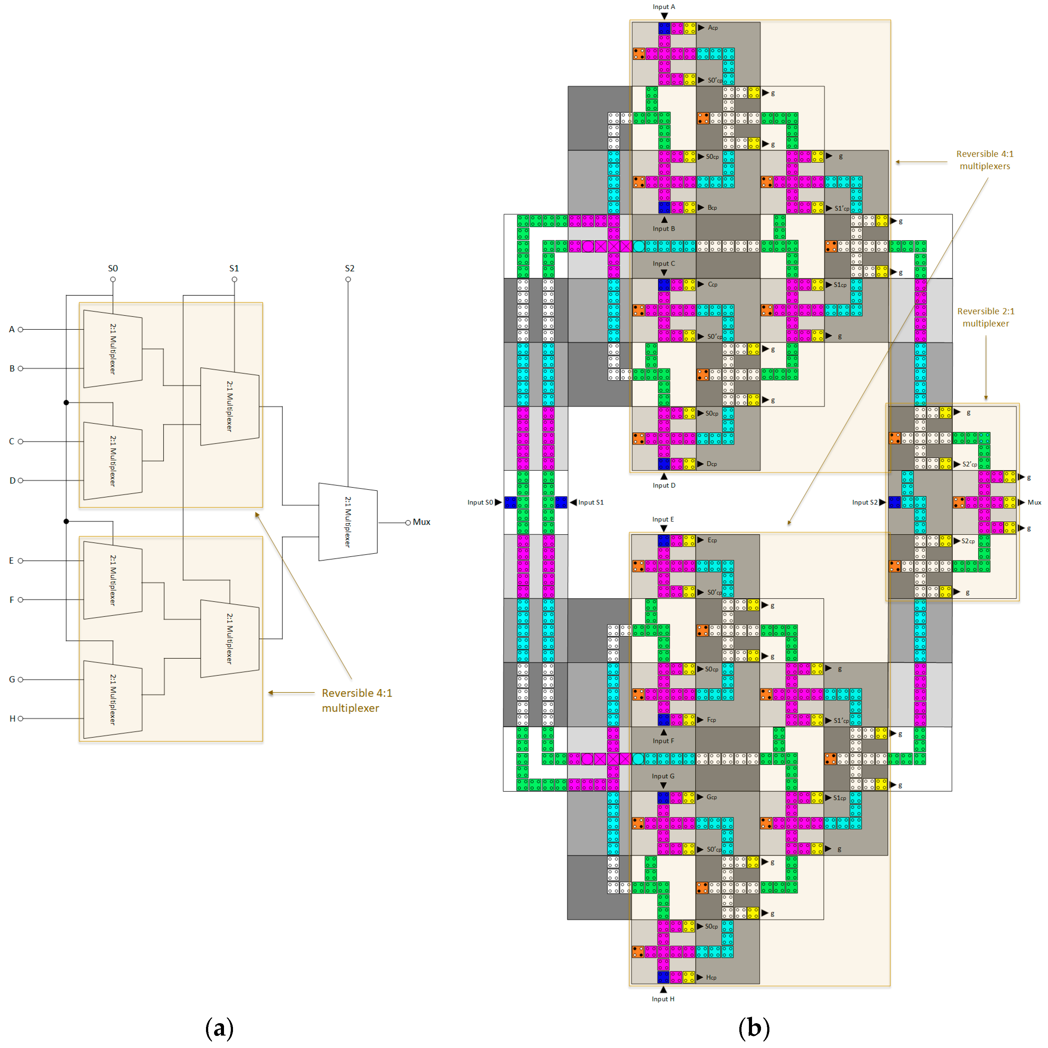 Quantumrep 06 00004 g008