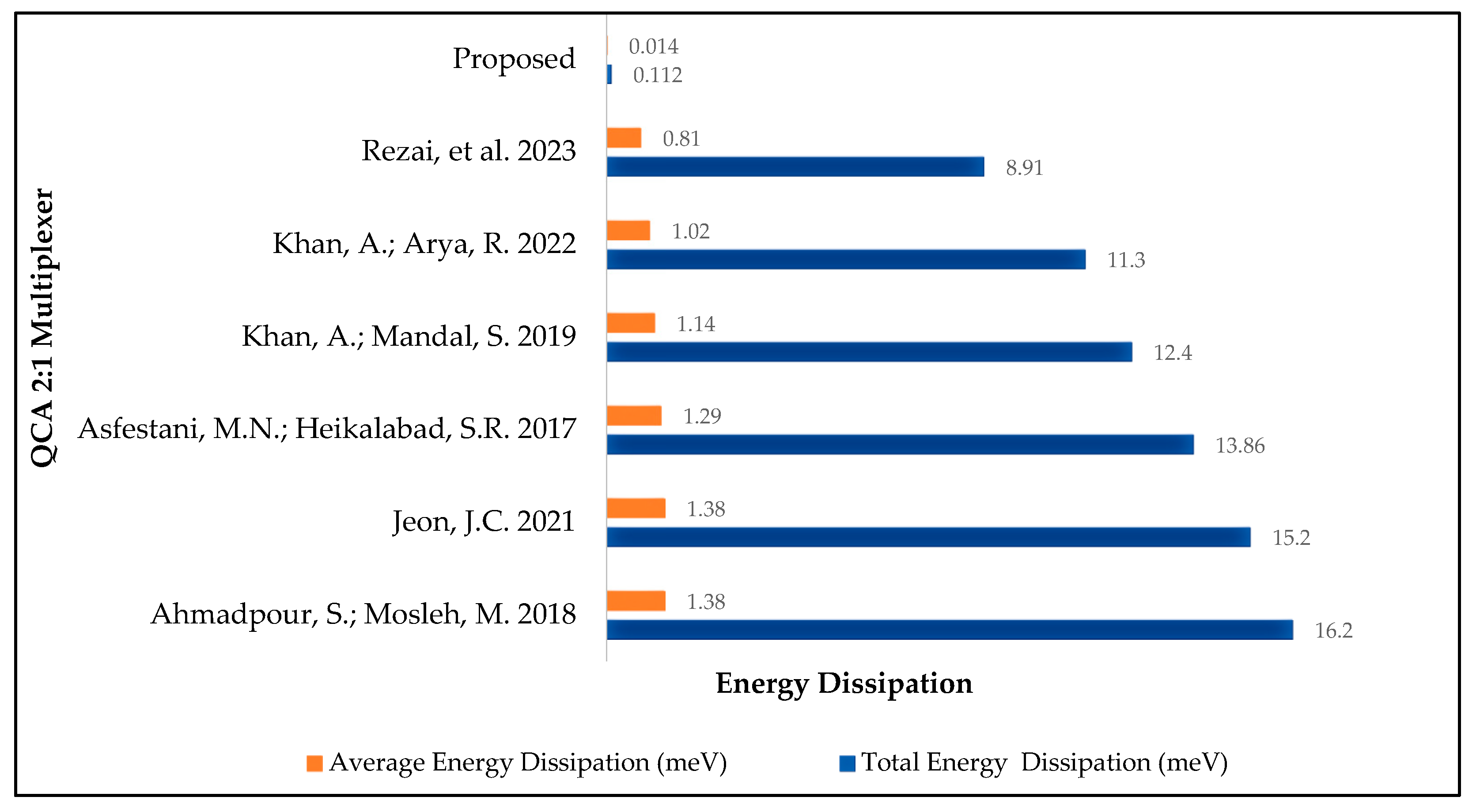 Quantumrep 06 00004 g009