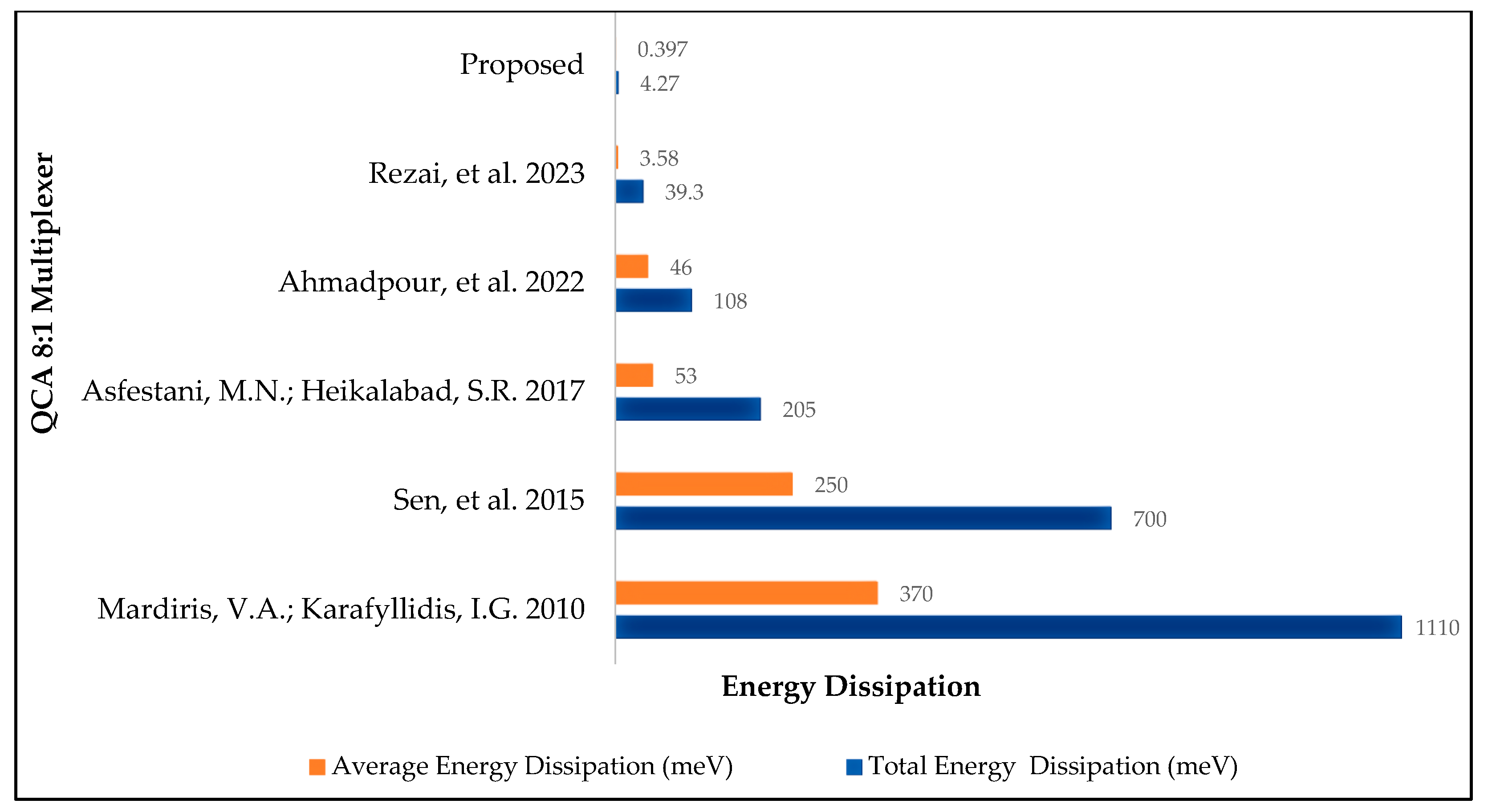 Quantumrep 06 00004 g011