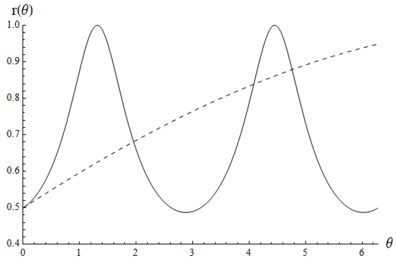 Quantumrep 06 00007 g001