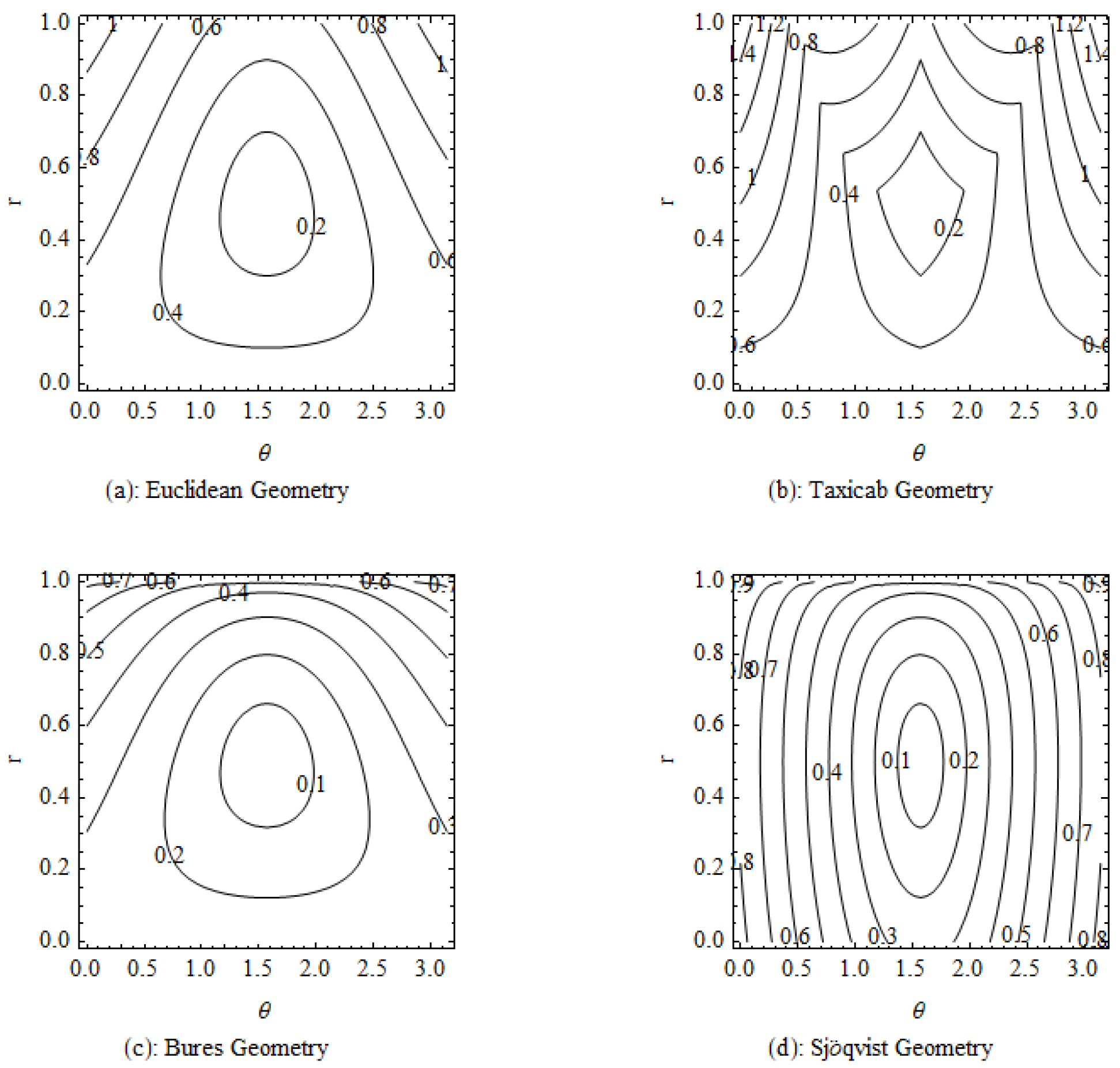 Quantumrep 06 00007 g003