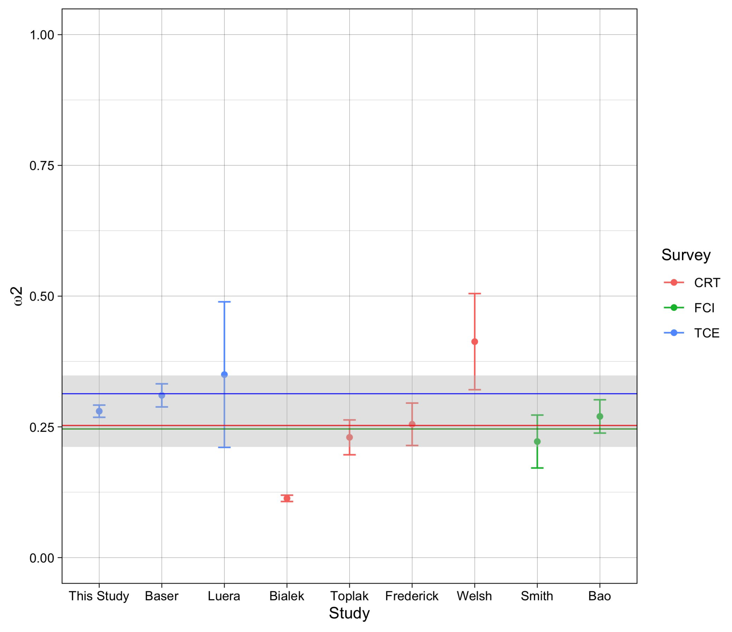 Quantumrep 06 00013 g001
