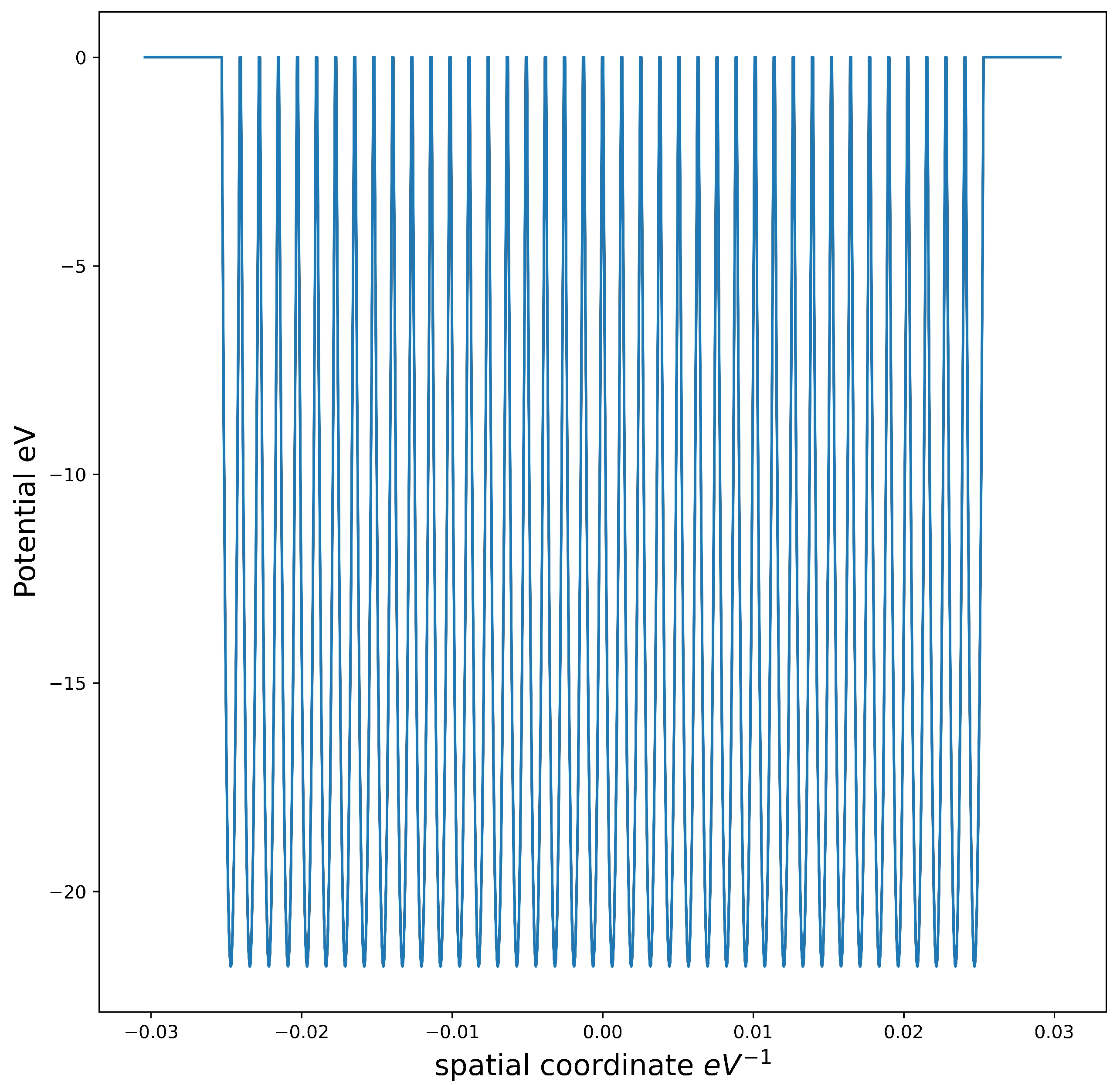 Quantumrep 06 00014 g001